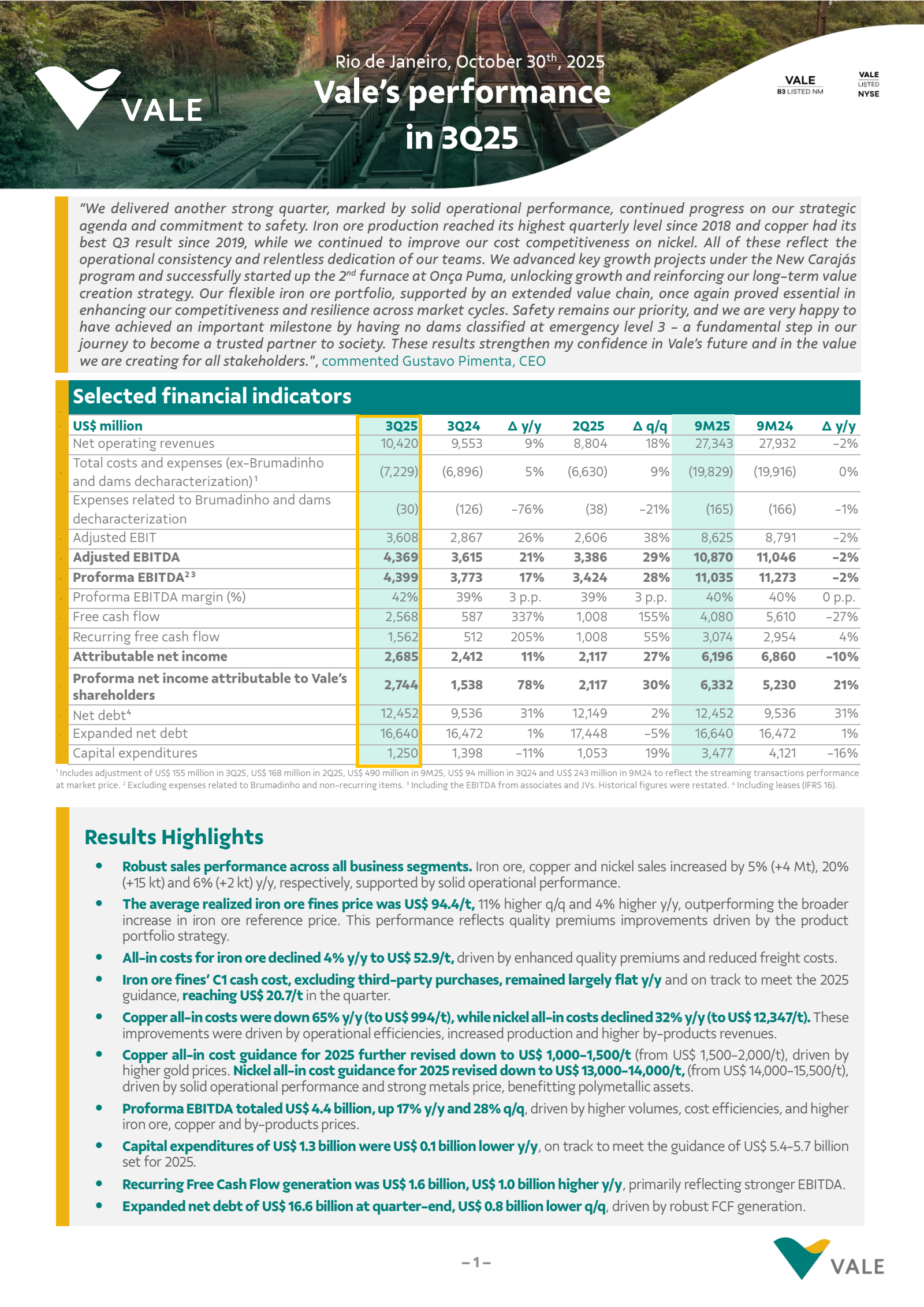 Vale's Q3 2025 Earnings Release