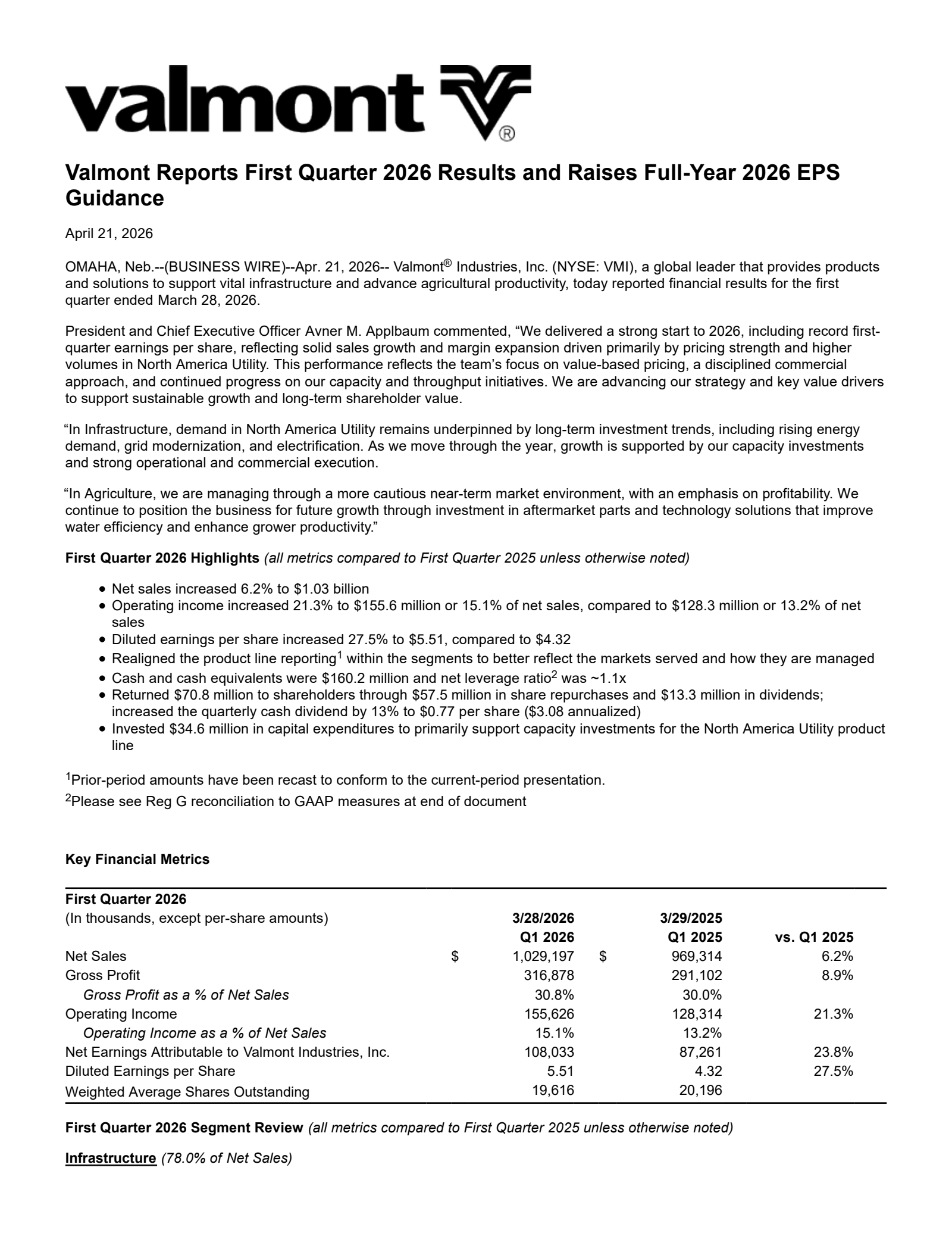 Valmont Industries' Q1 2026 Press Release