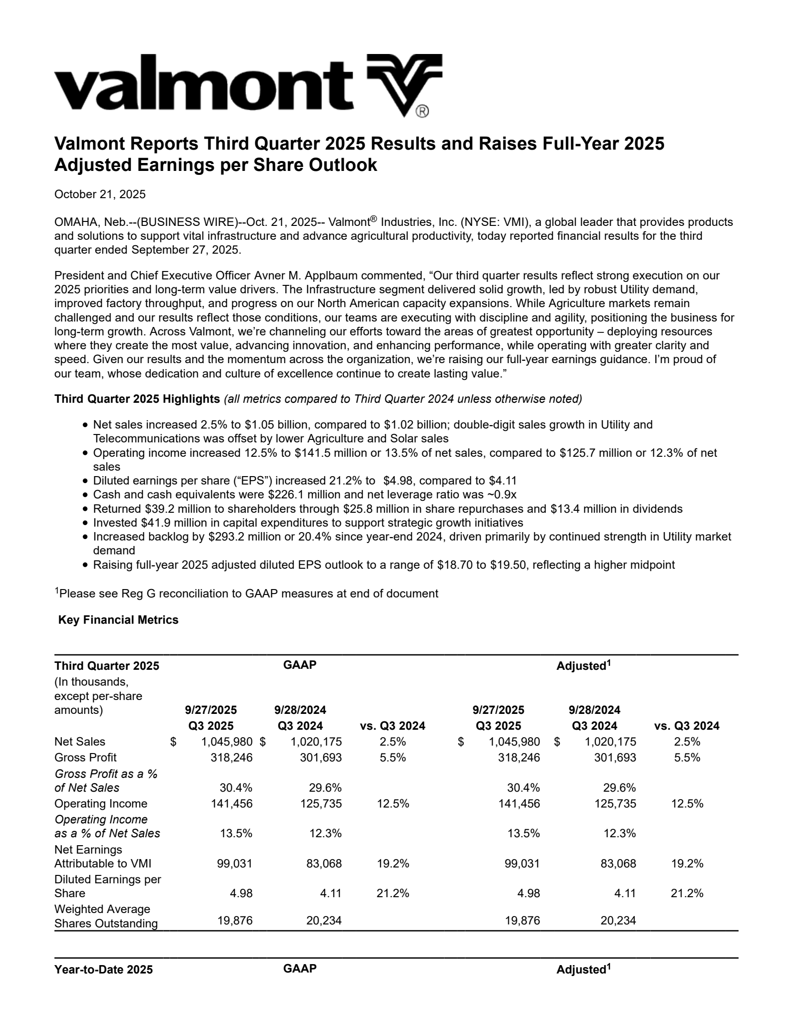 Valmont Industries' Q3 2025 Earnings Release