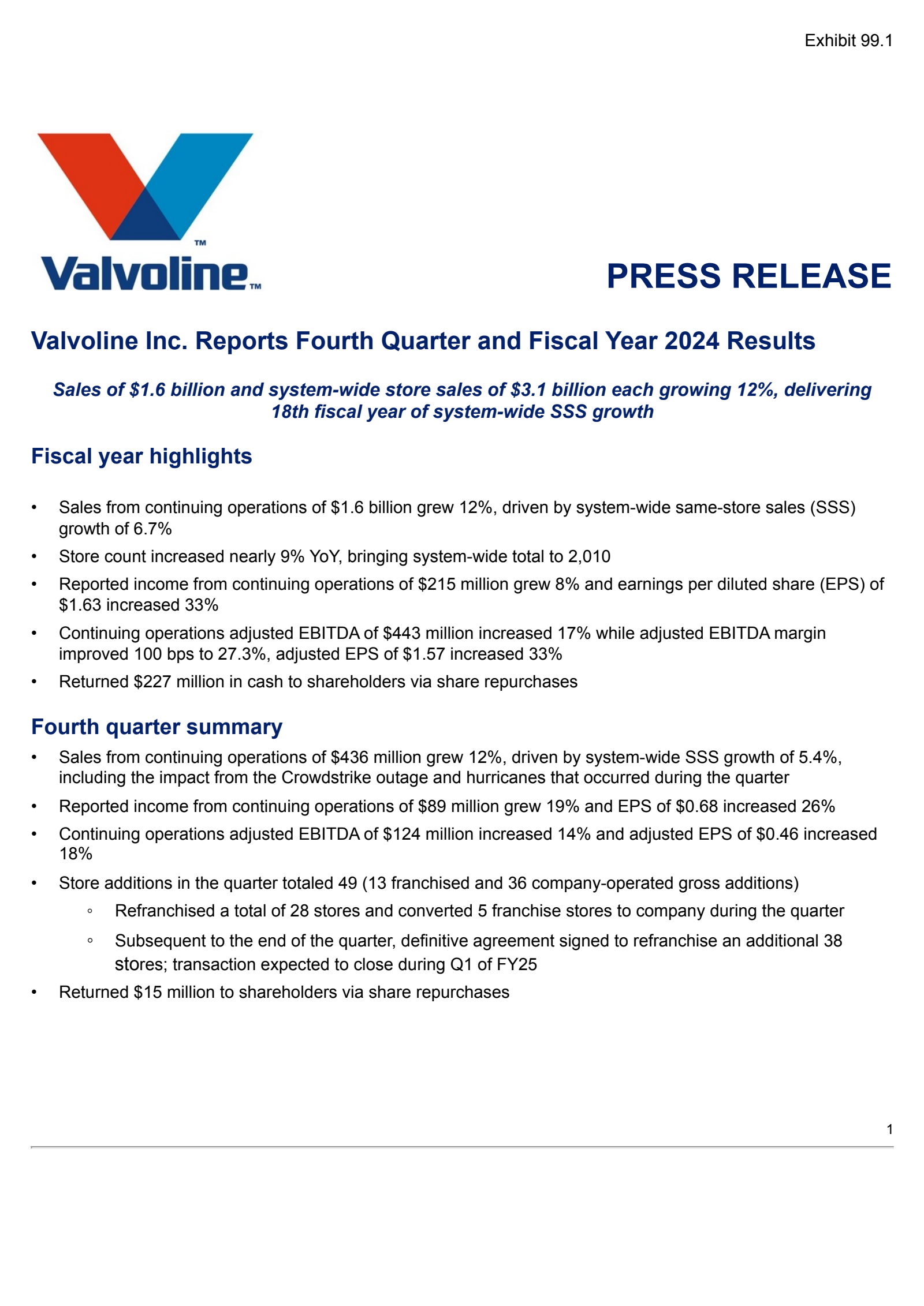Valvoline's Q4 2024 Press Release