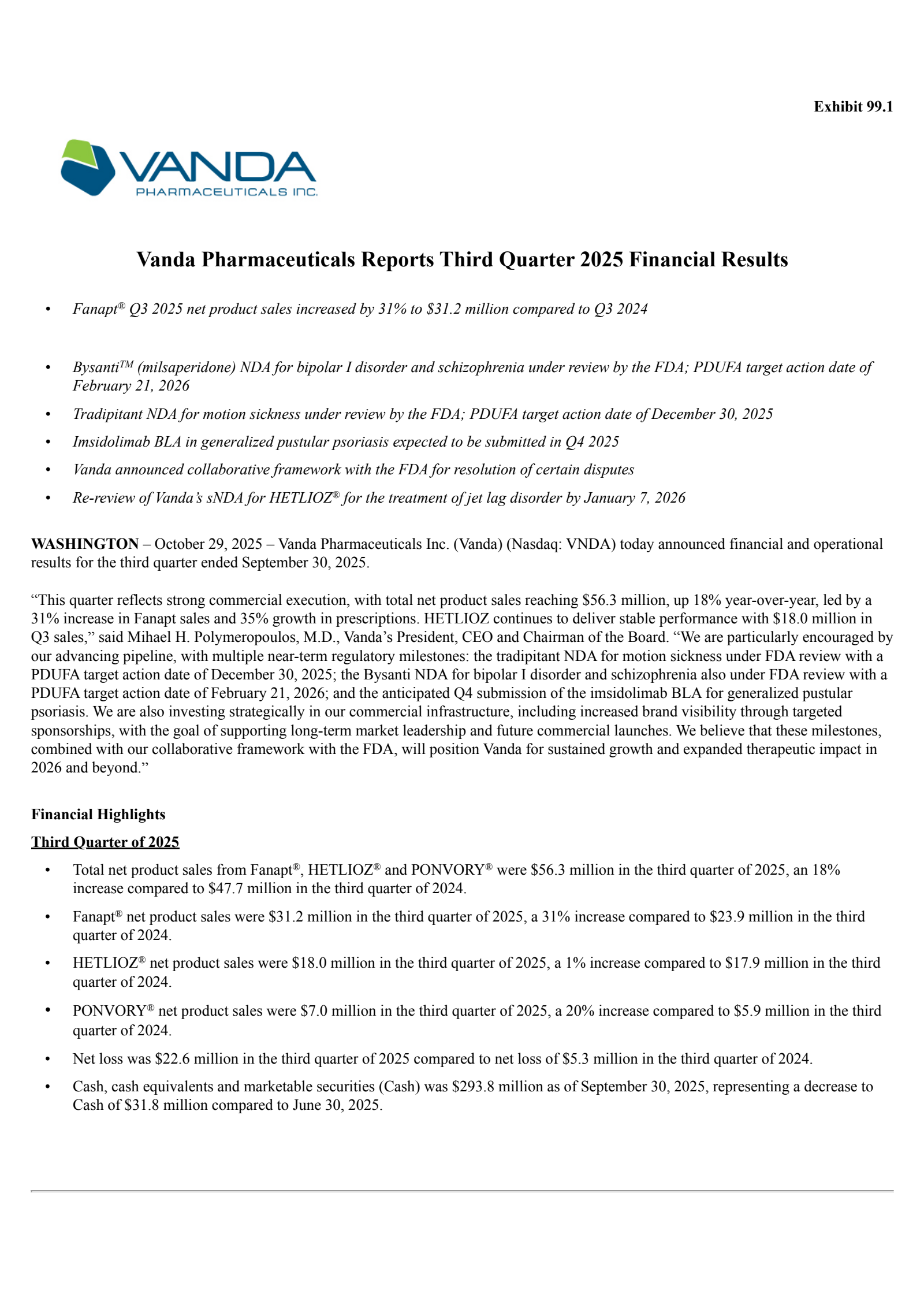 Vanda Pharmaceuticals' Q3 2025 Earnings Release