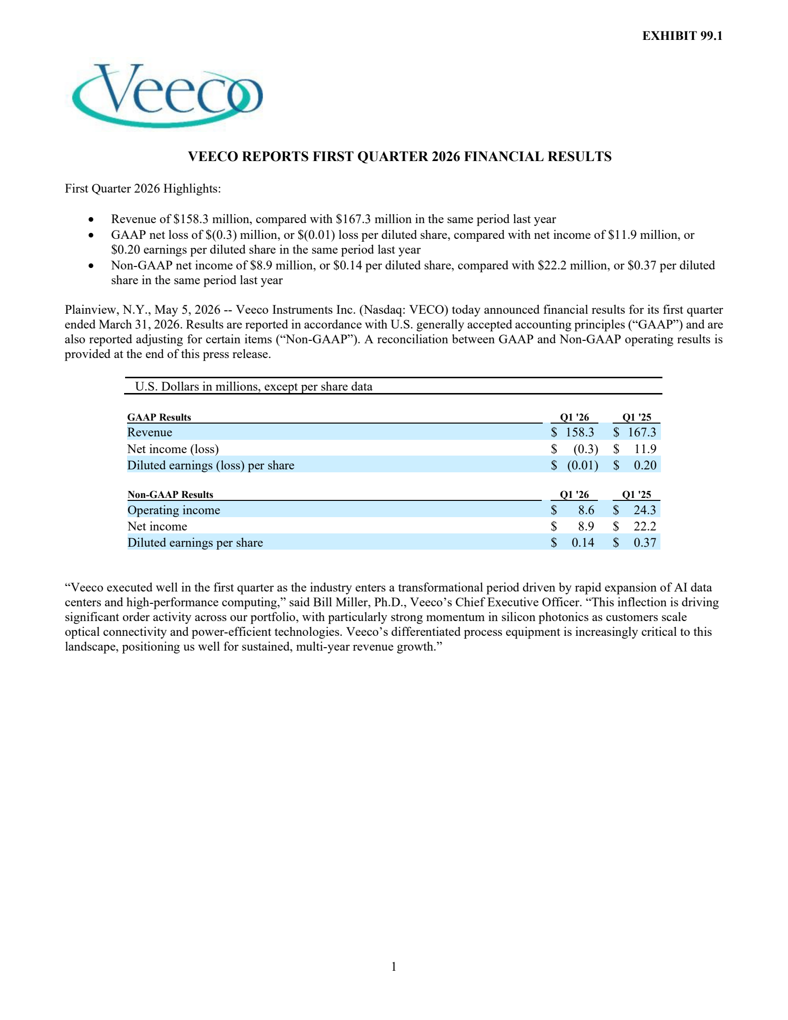 Veeco Instruments' Q1 2026 Press Release