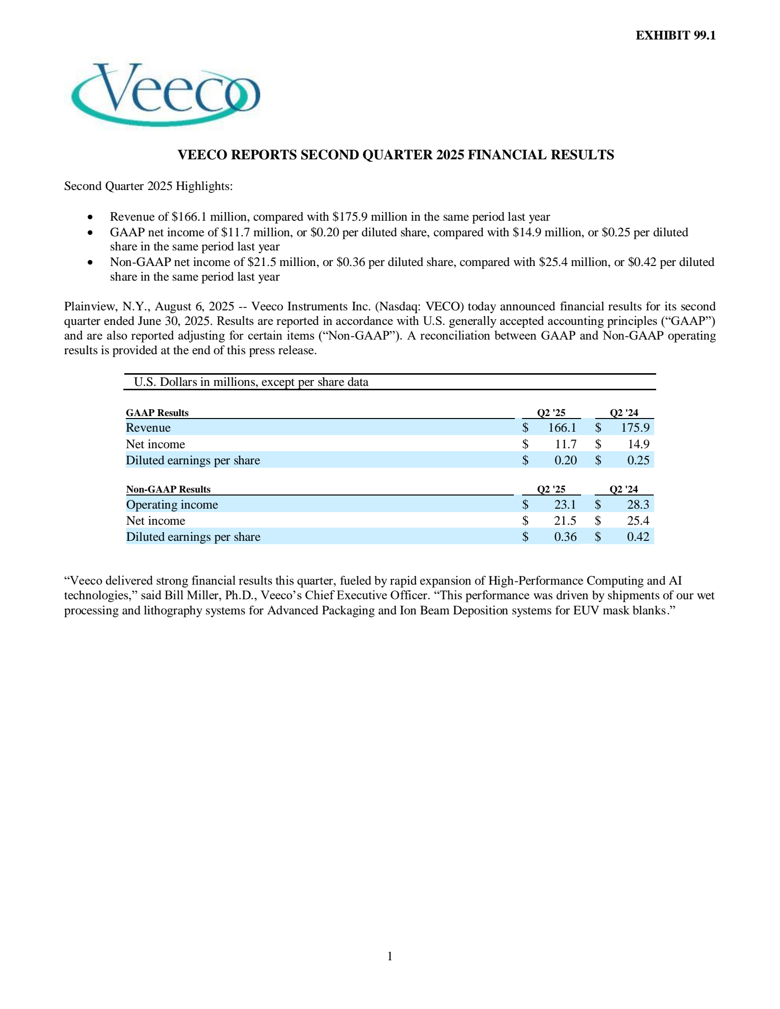 Veeco Instruments' Q2 2025 Press Release