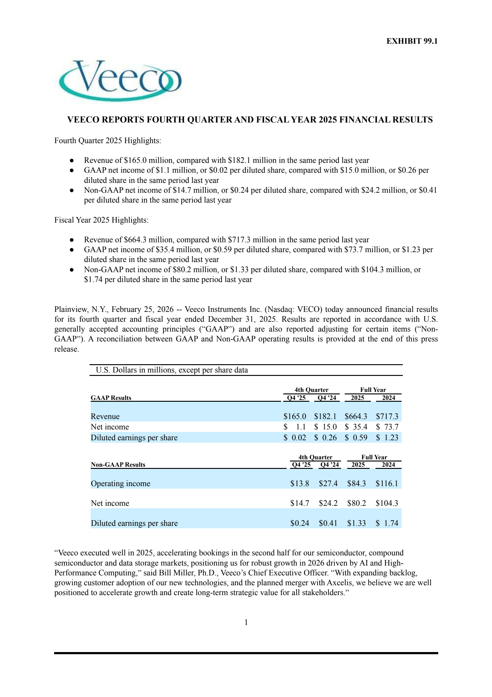 Veeco Instruments' Q4 2025 Press Release
