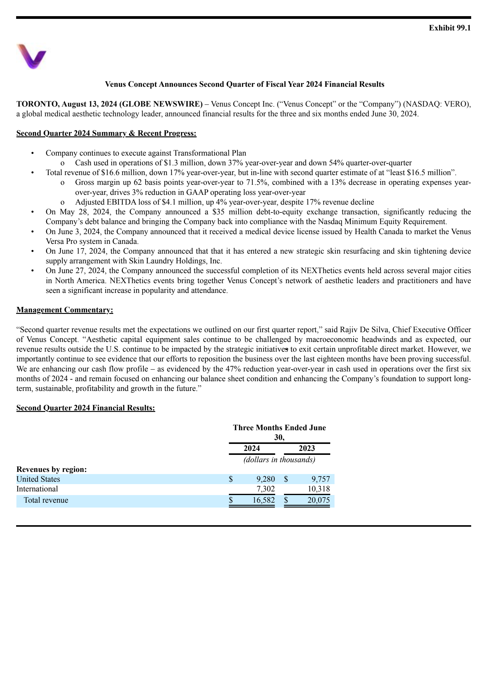 Venus Concept's Q2 2024 Press Release