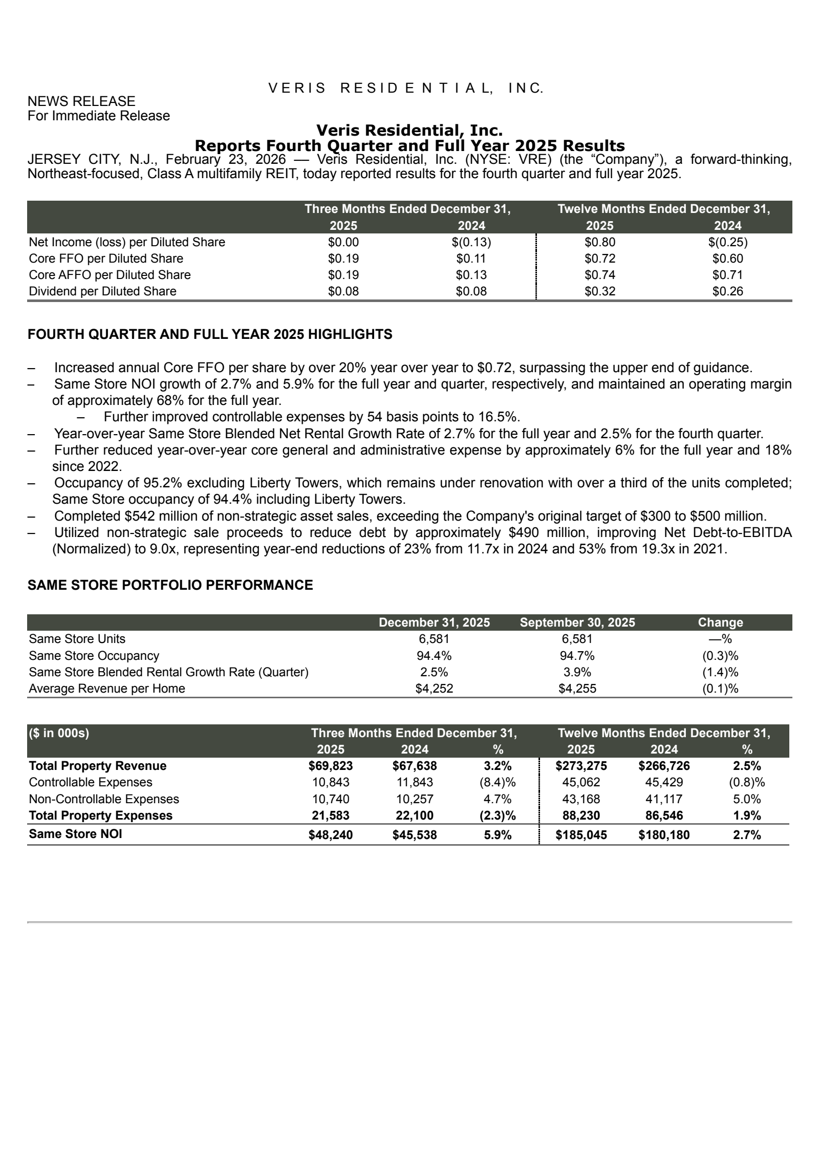 Veris Residential's Q4 2025 Press Release