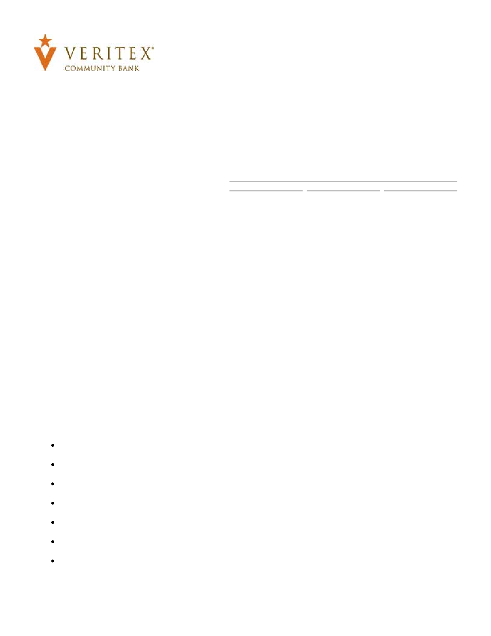 Veritex's Q1 2023 Press Release