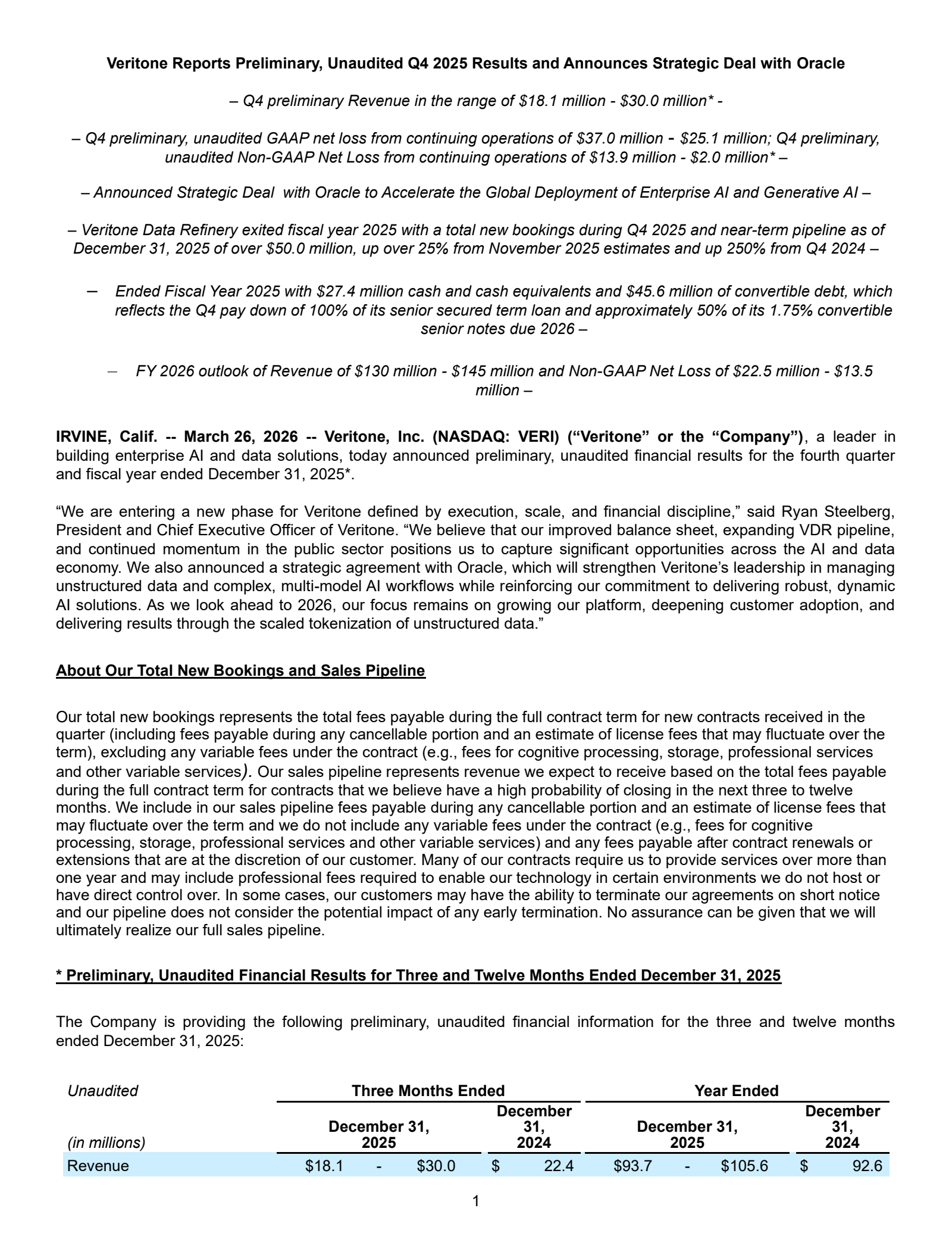 Veritone's Q4 2025 Press Release