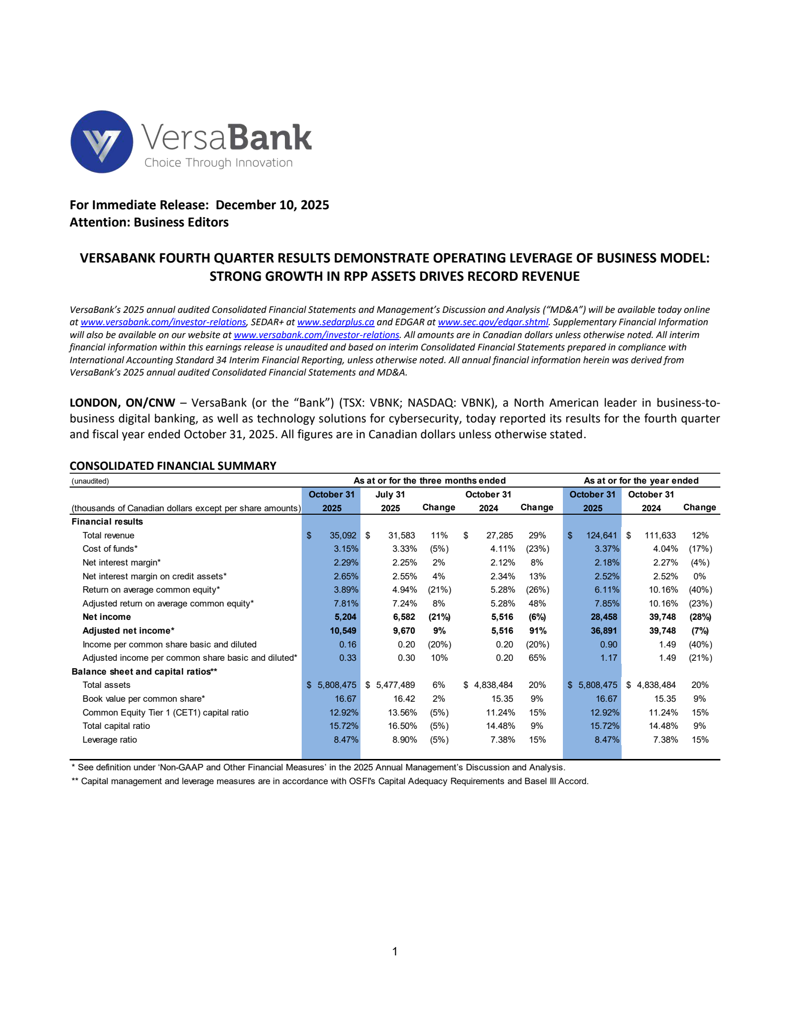 VersaBank's Q4 2025 Earnings Release