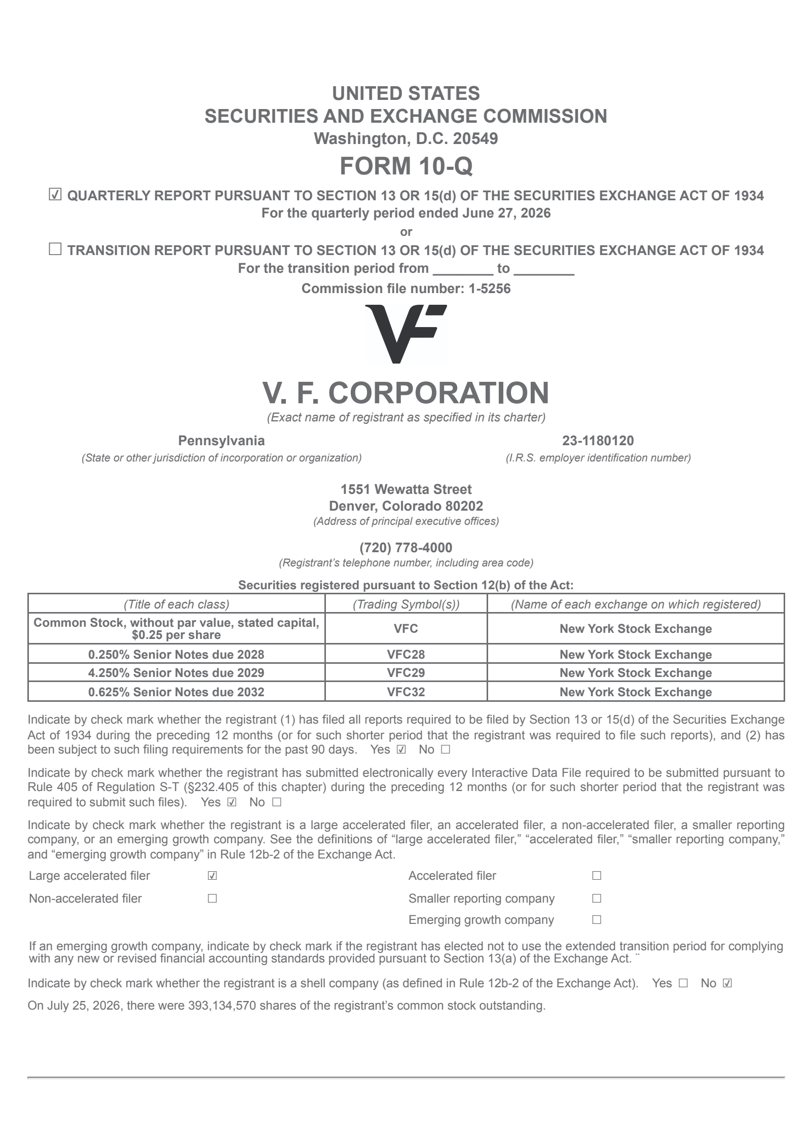 V.F.'s Q1 2027 Quarterly report