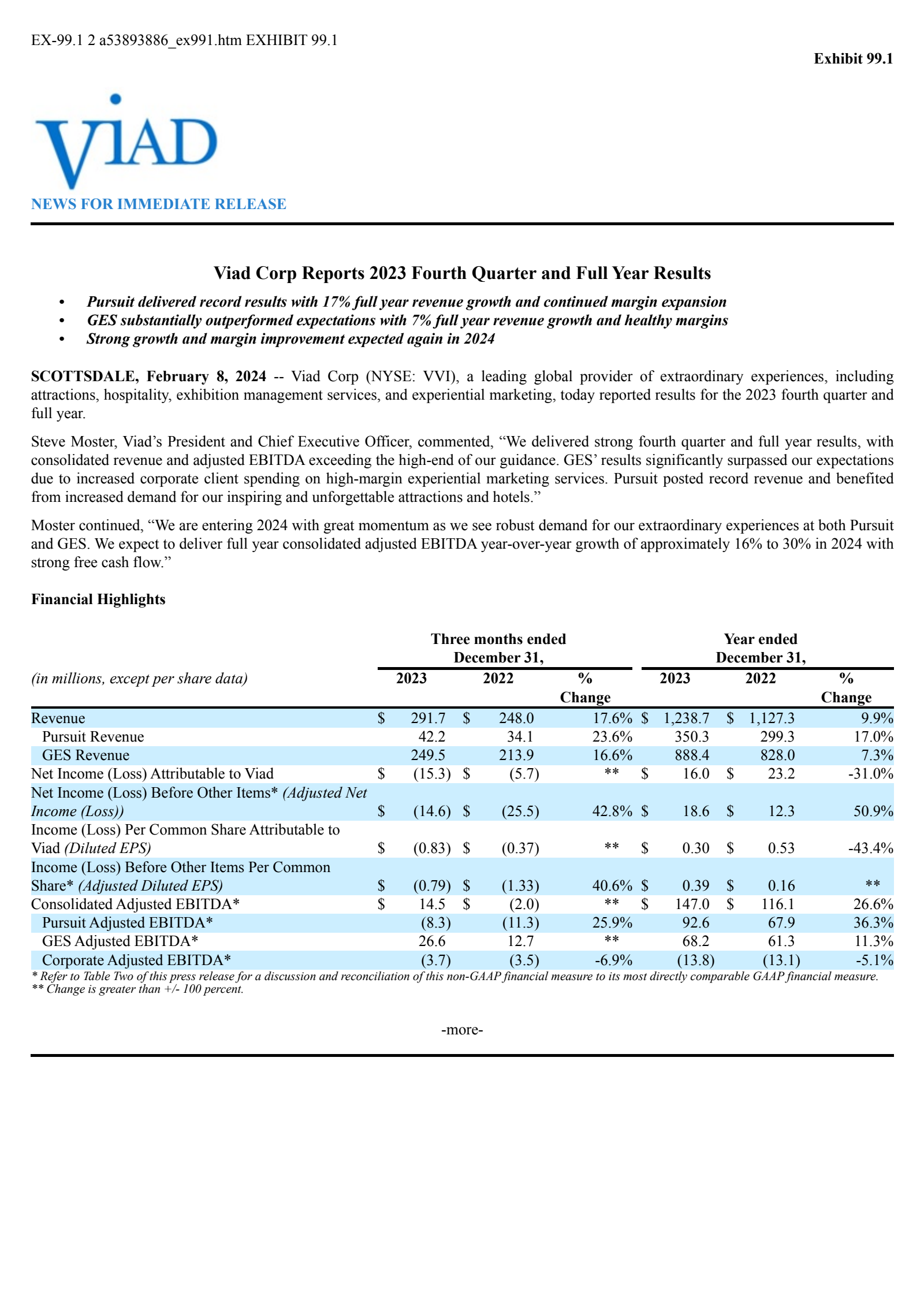 Pursuit Attractions and Hospitality's Q4 2023 Press Release