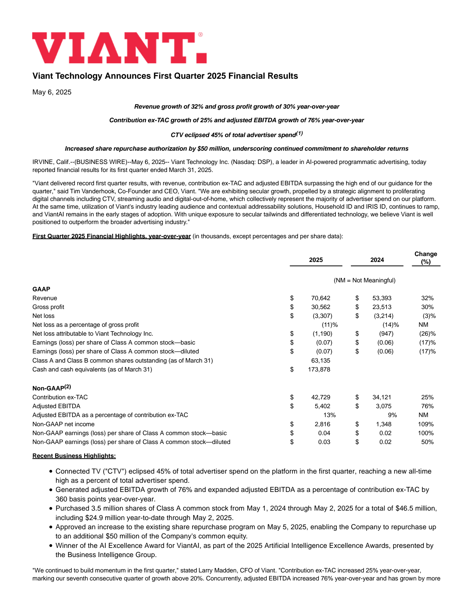 Viant Technology's Q1 2025 Press Release