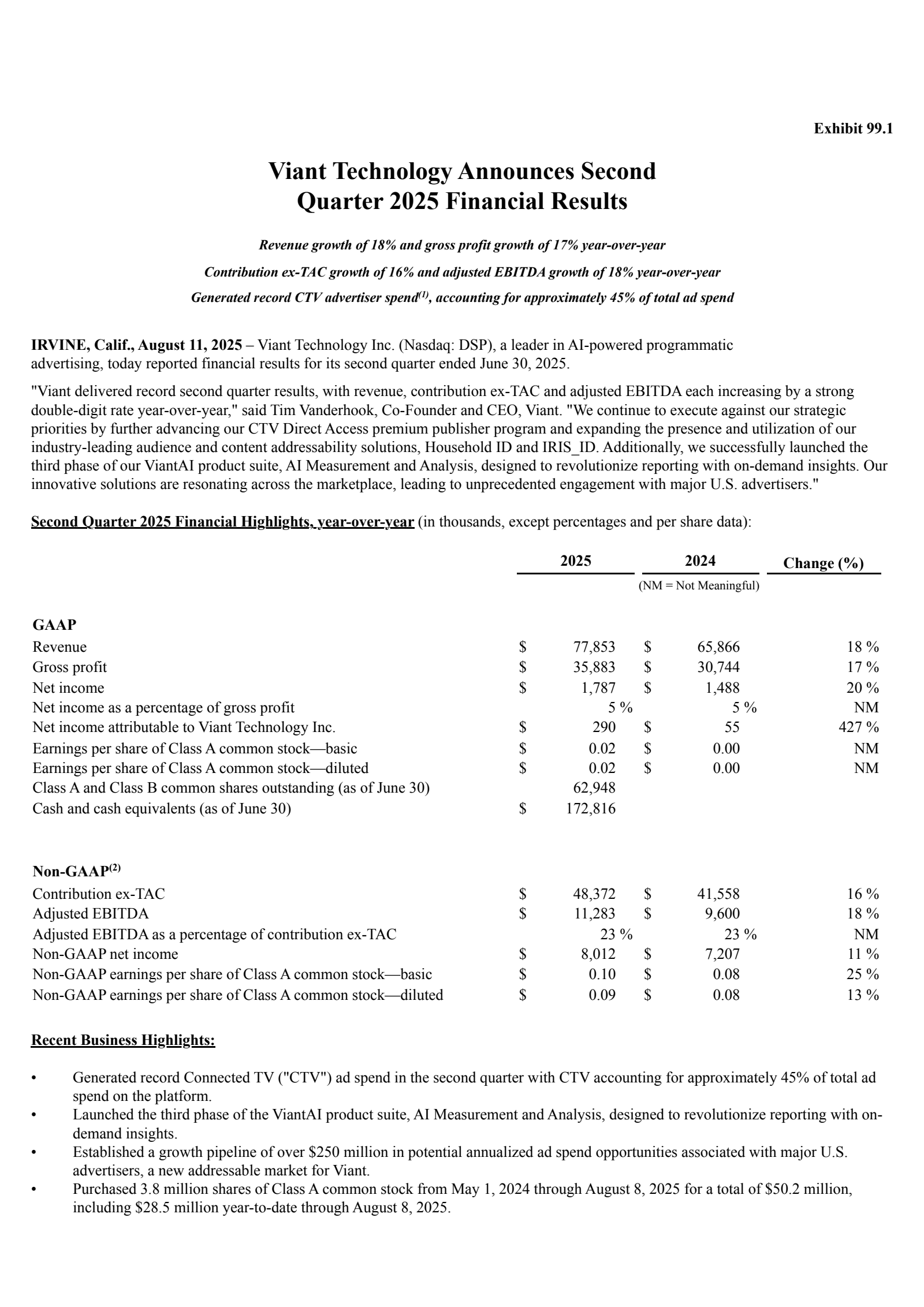 Viant Technology's Q2 2025 Press Release