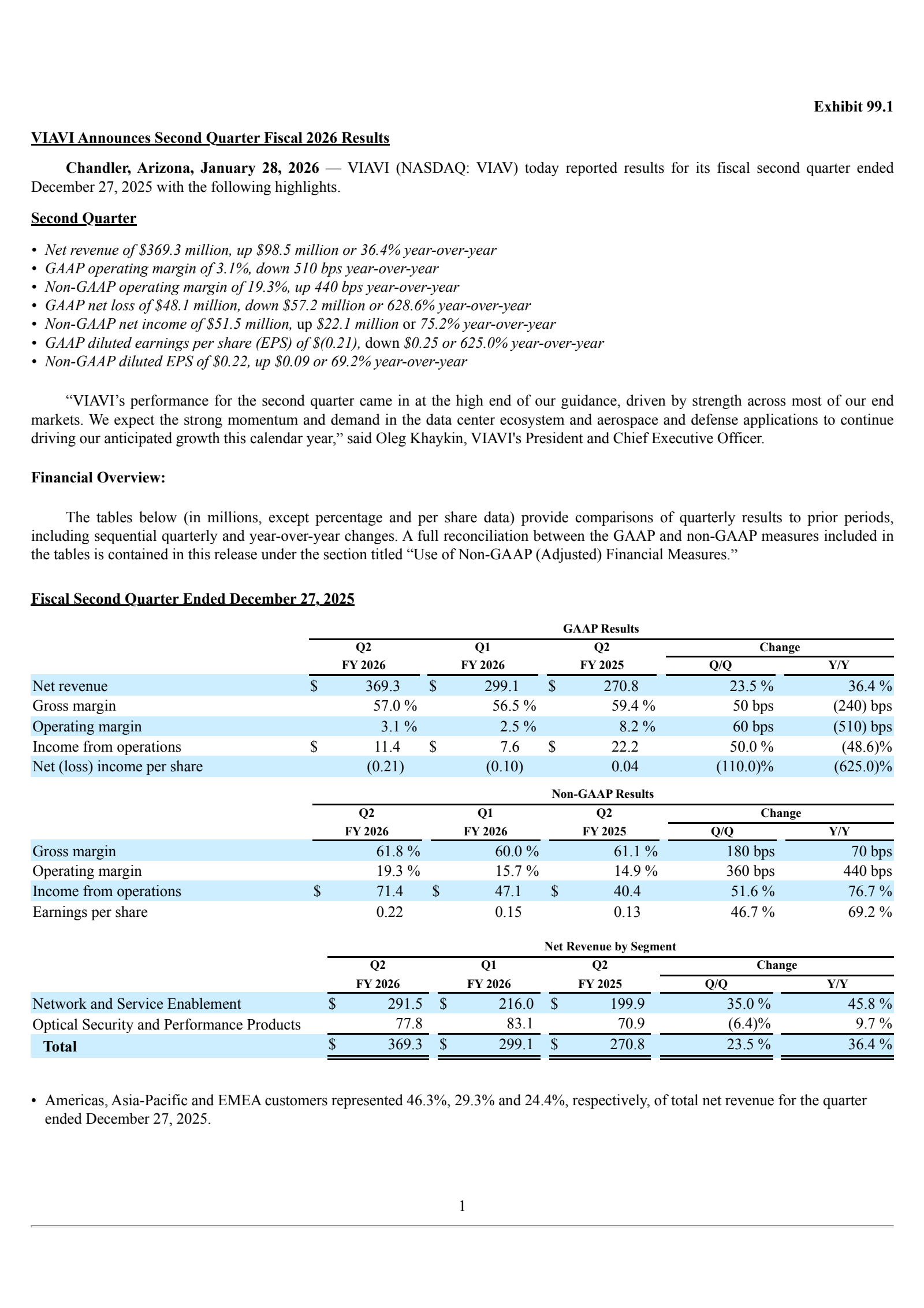 Viavi Solutions' Q2 2026 Press Release