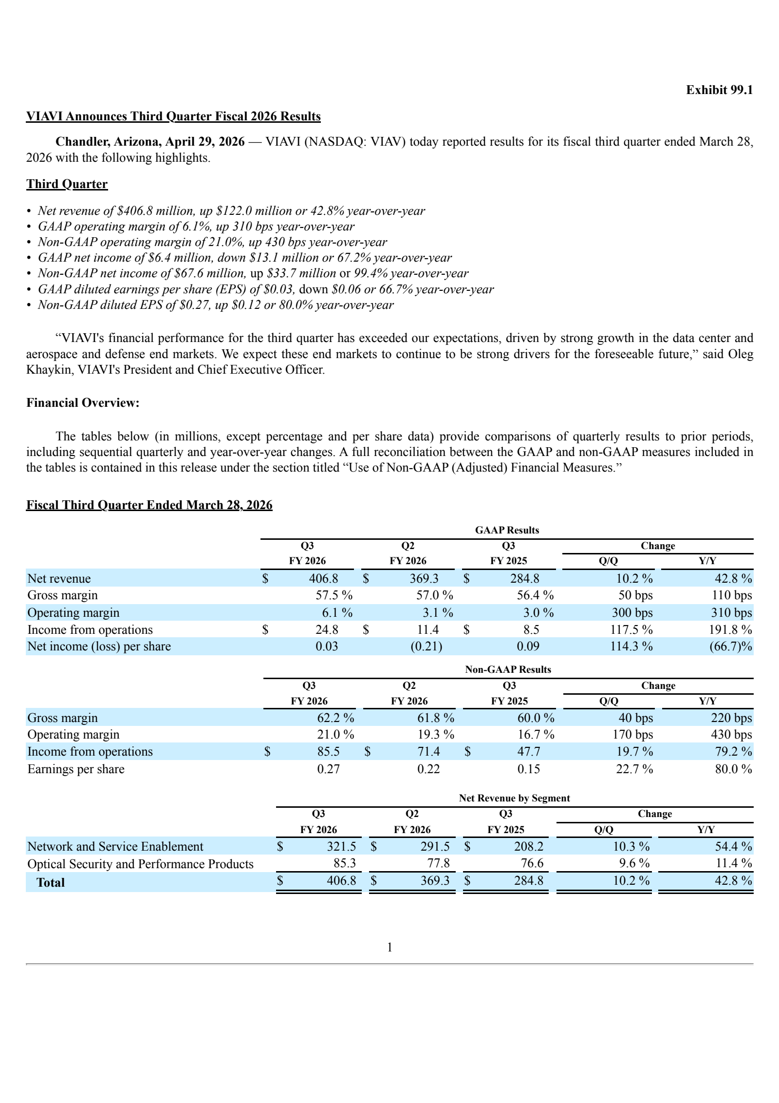 Viavi Solutions' Q3 2026 Press Release