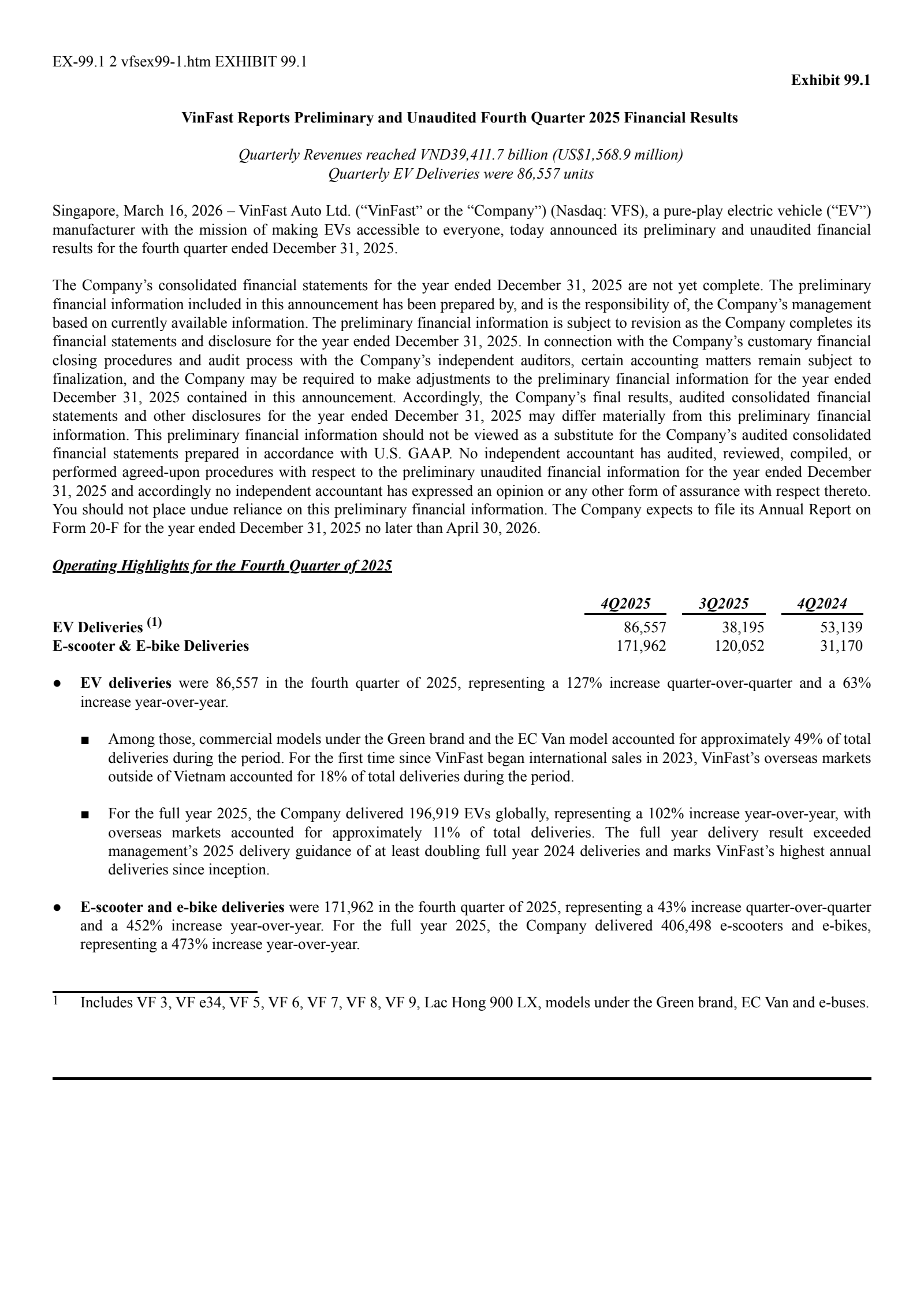 VinFast Auto's Q4 2025 Press Release