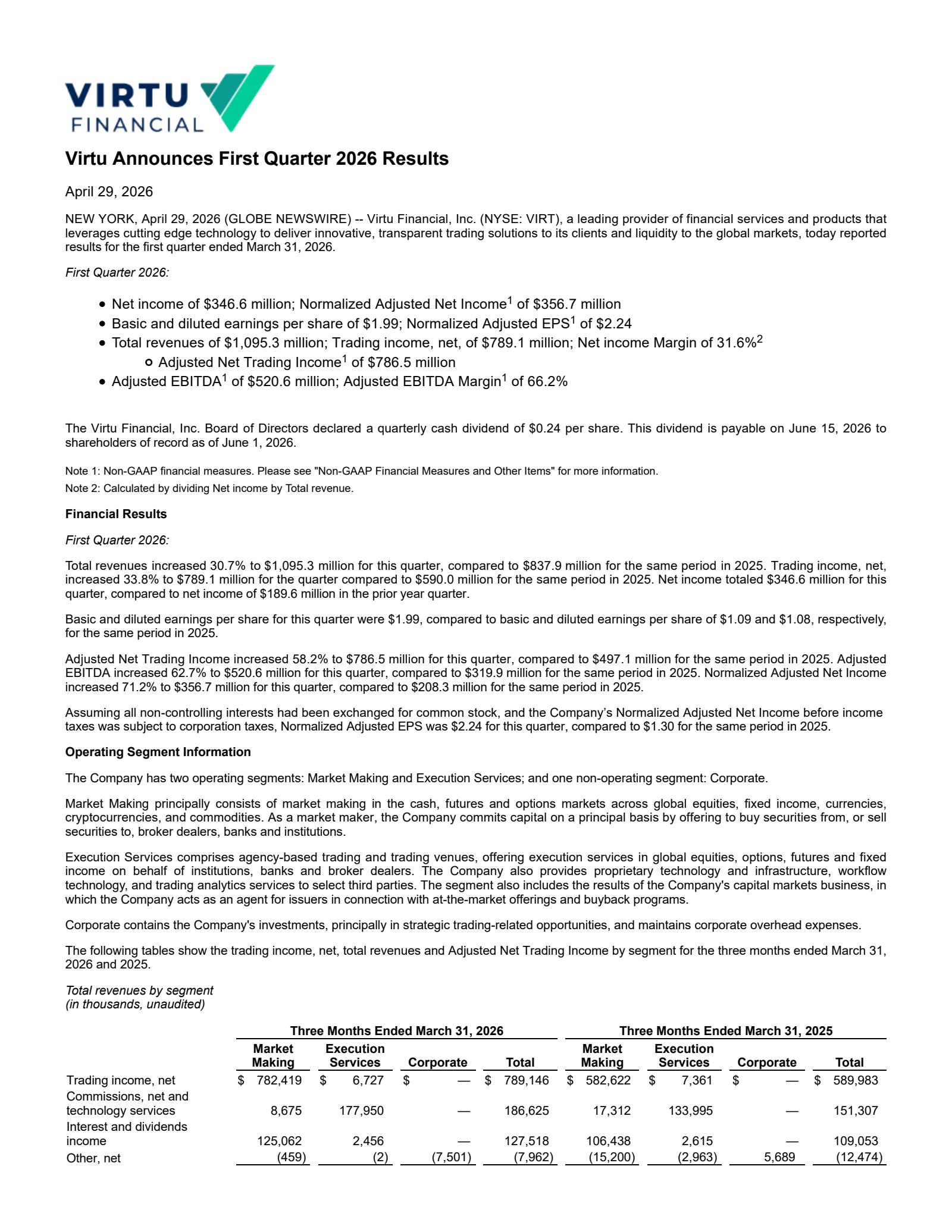 Virtu Financial's Q1 2026 Press Release