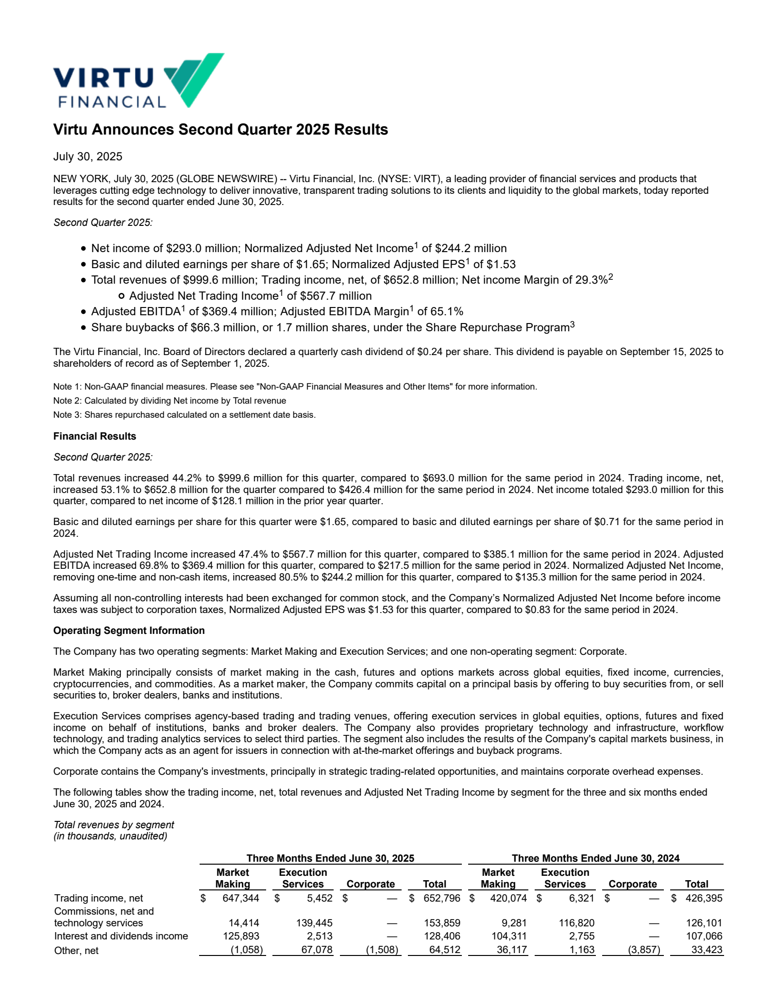 Virtu Financial's Q2 2025 Press Release