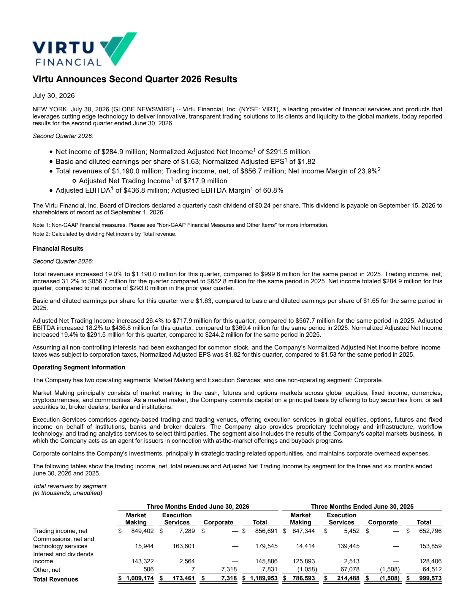 Virtu Financial's Q2 2026 Press Release