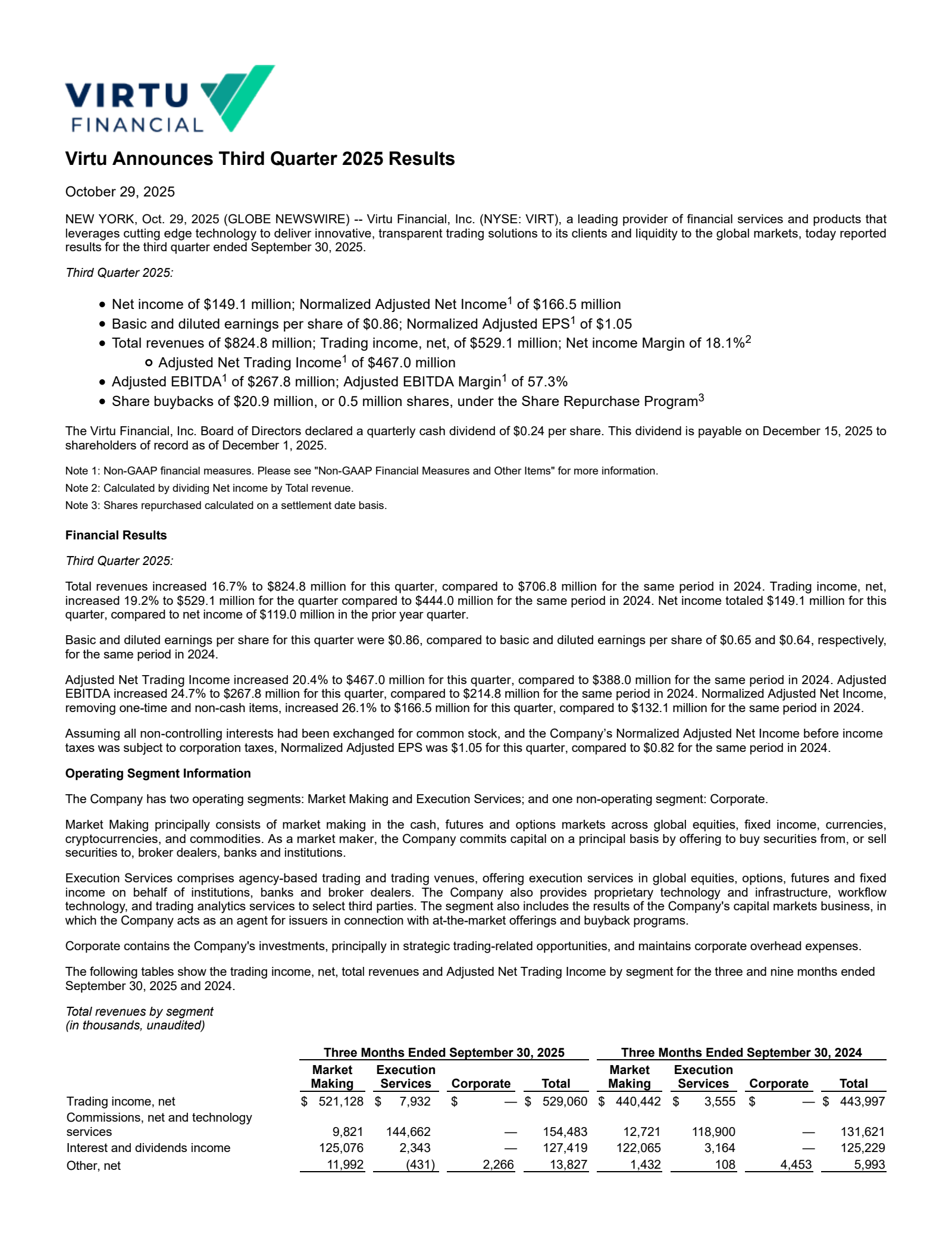 Virtu Financial's Q3 2025 Earnings Release