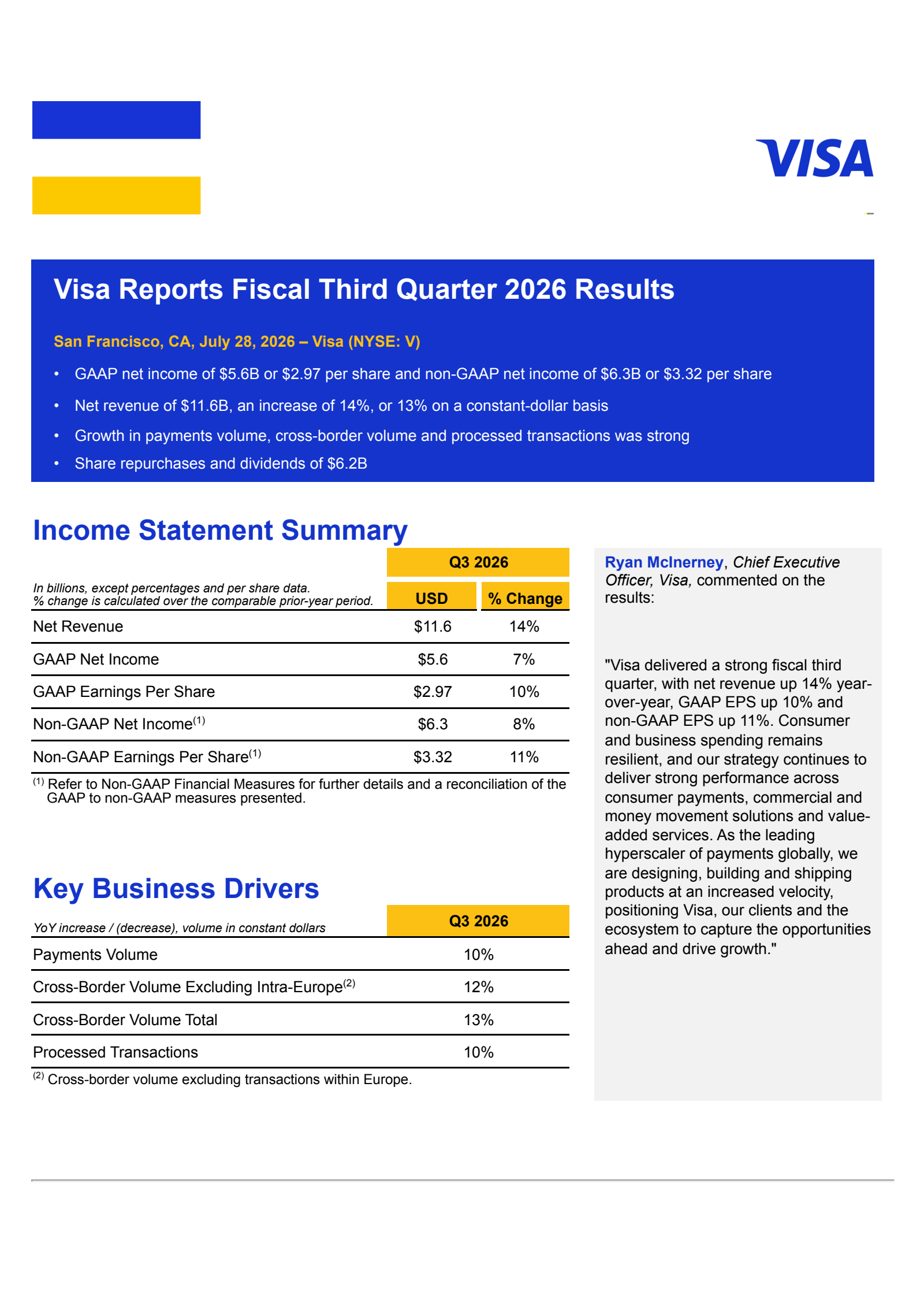 Visa's Q3 2026 Press Release