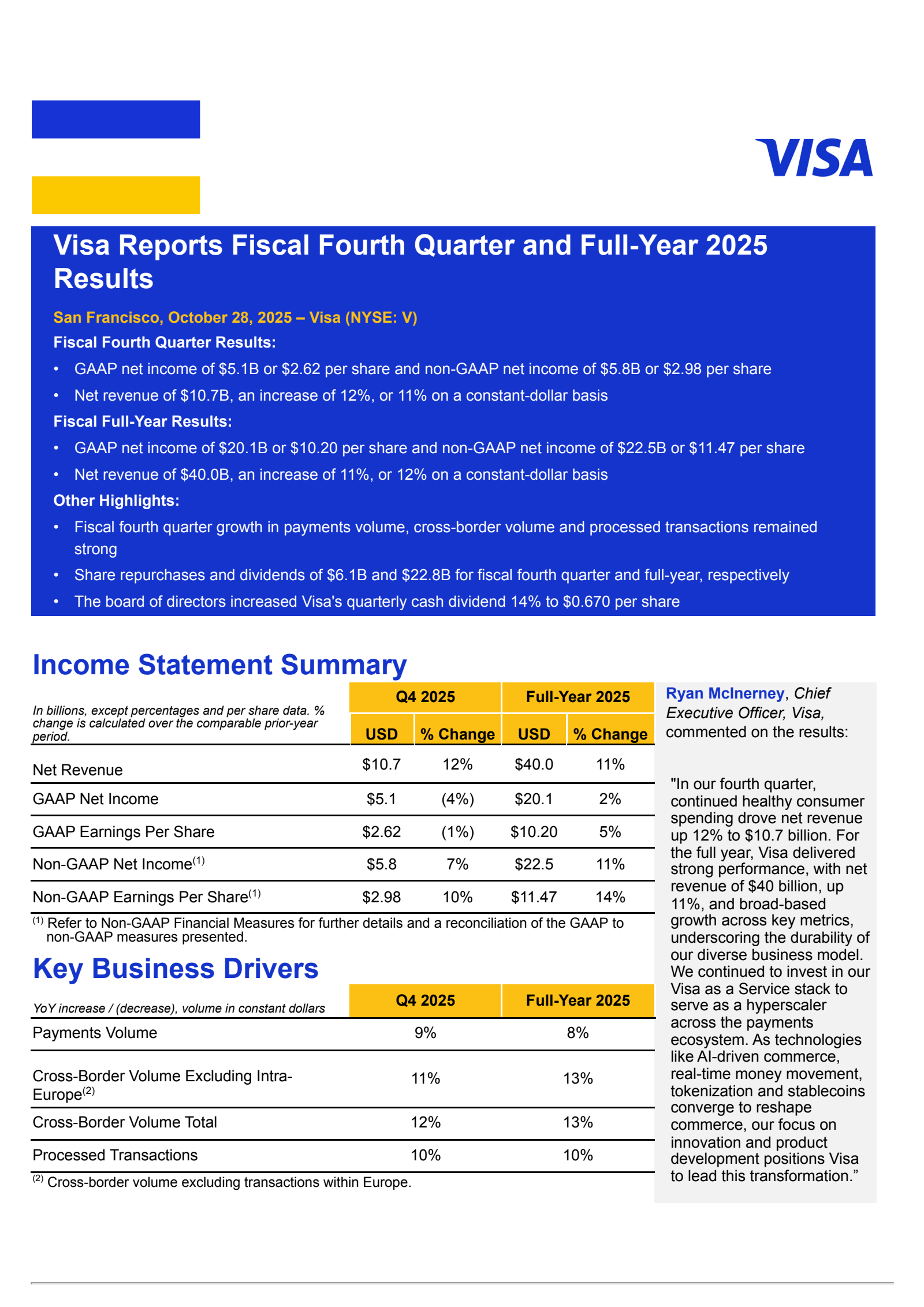 Visa's Q4 2025 Earnings Release