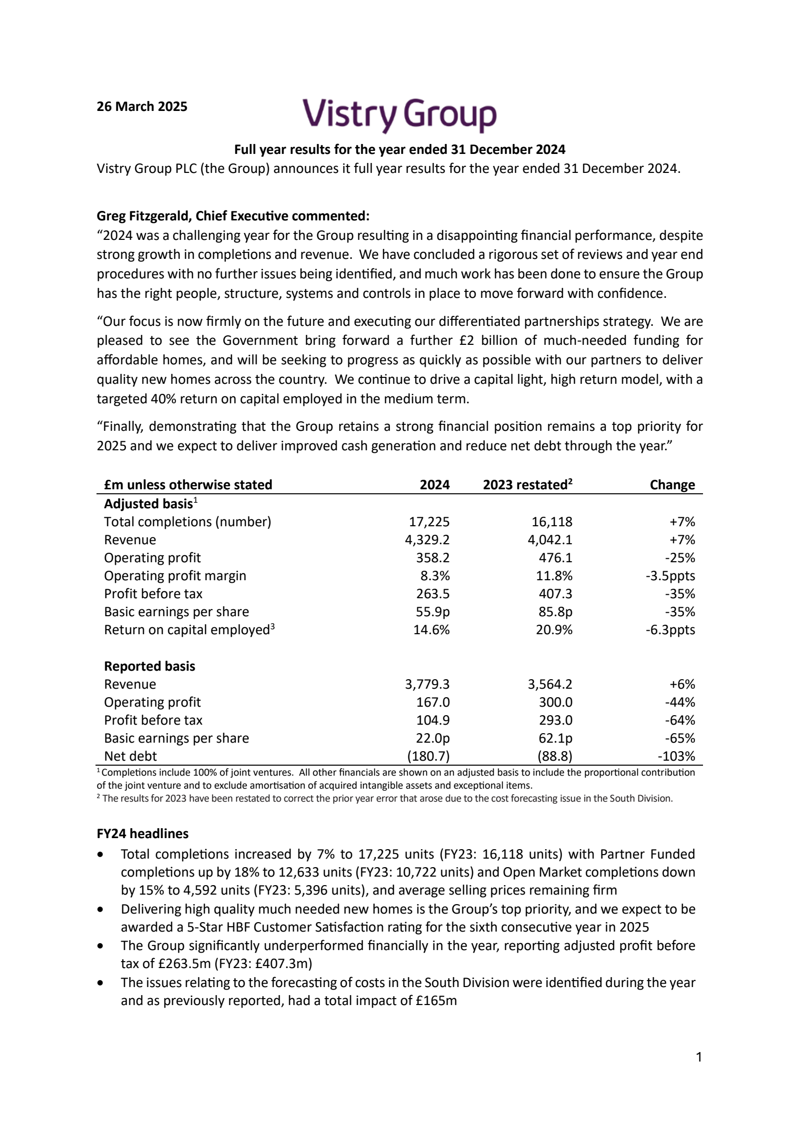 Vistry Group's H2 2024 Report
