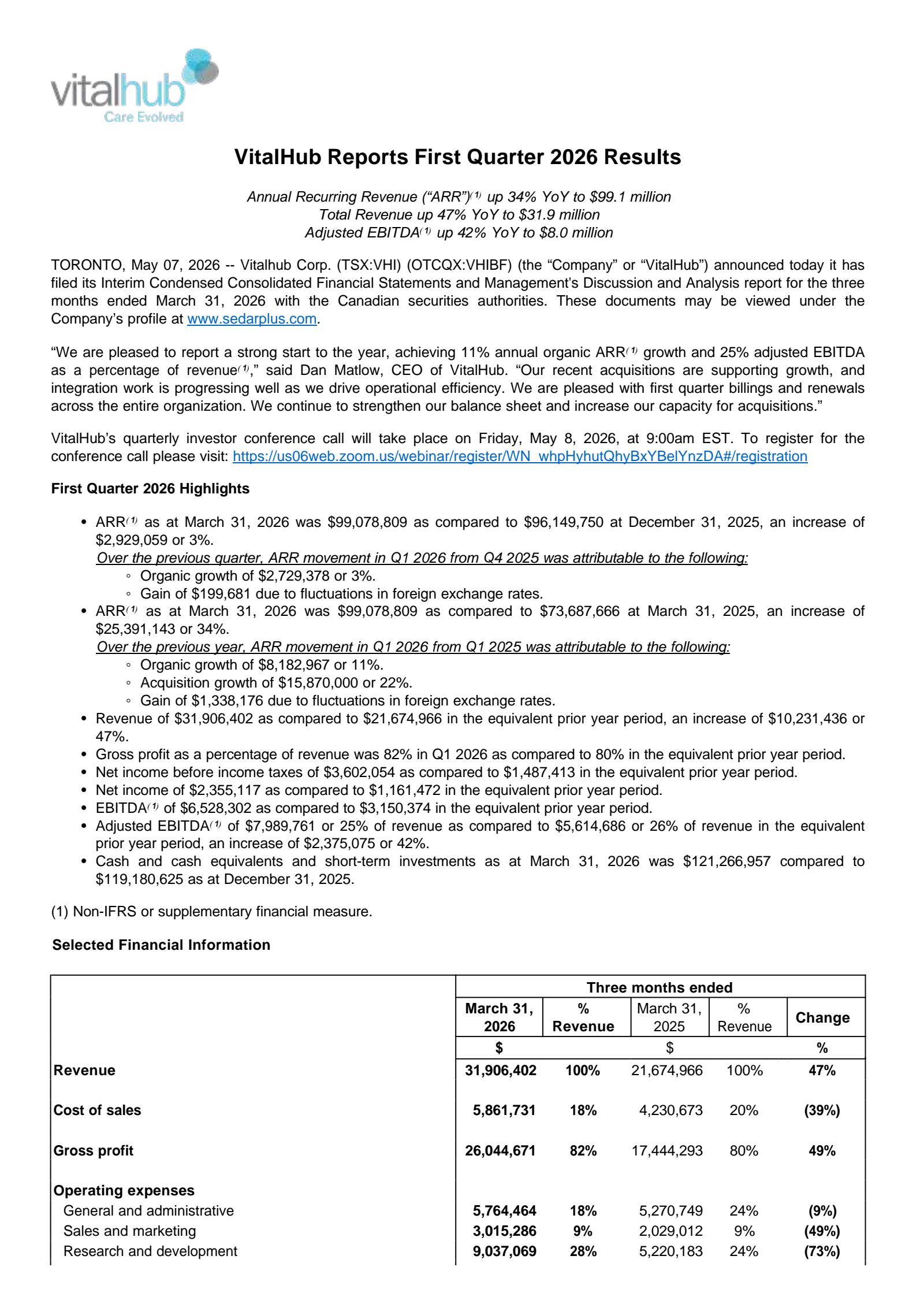 Vitalhub's Q1 2026 Press Release