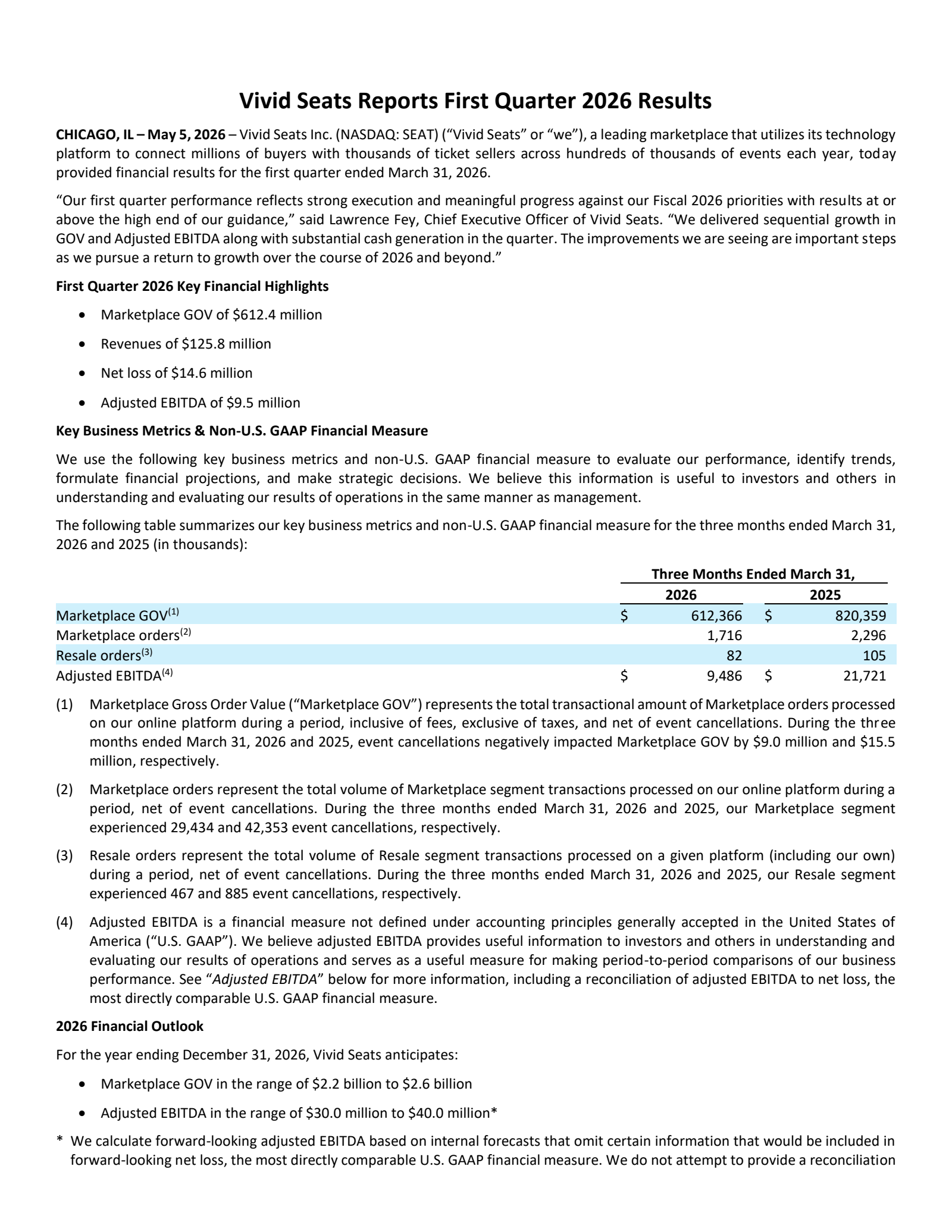 Vivid Seats' Q1 2026 Press Release