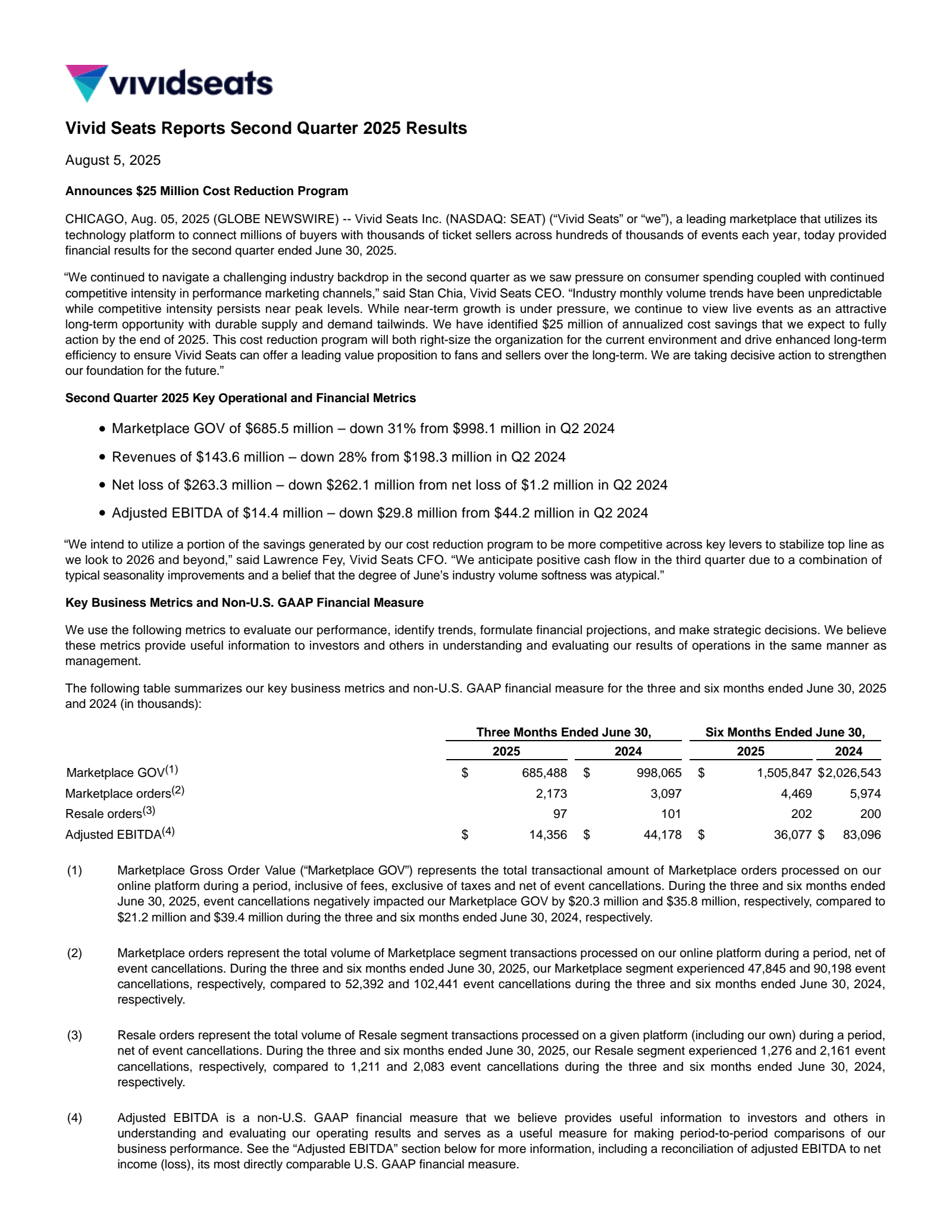 Vivid Seats' Q2 2025 Press Release