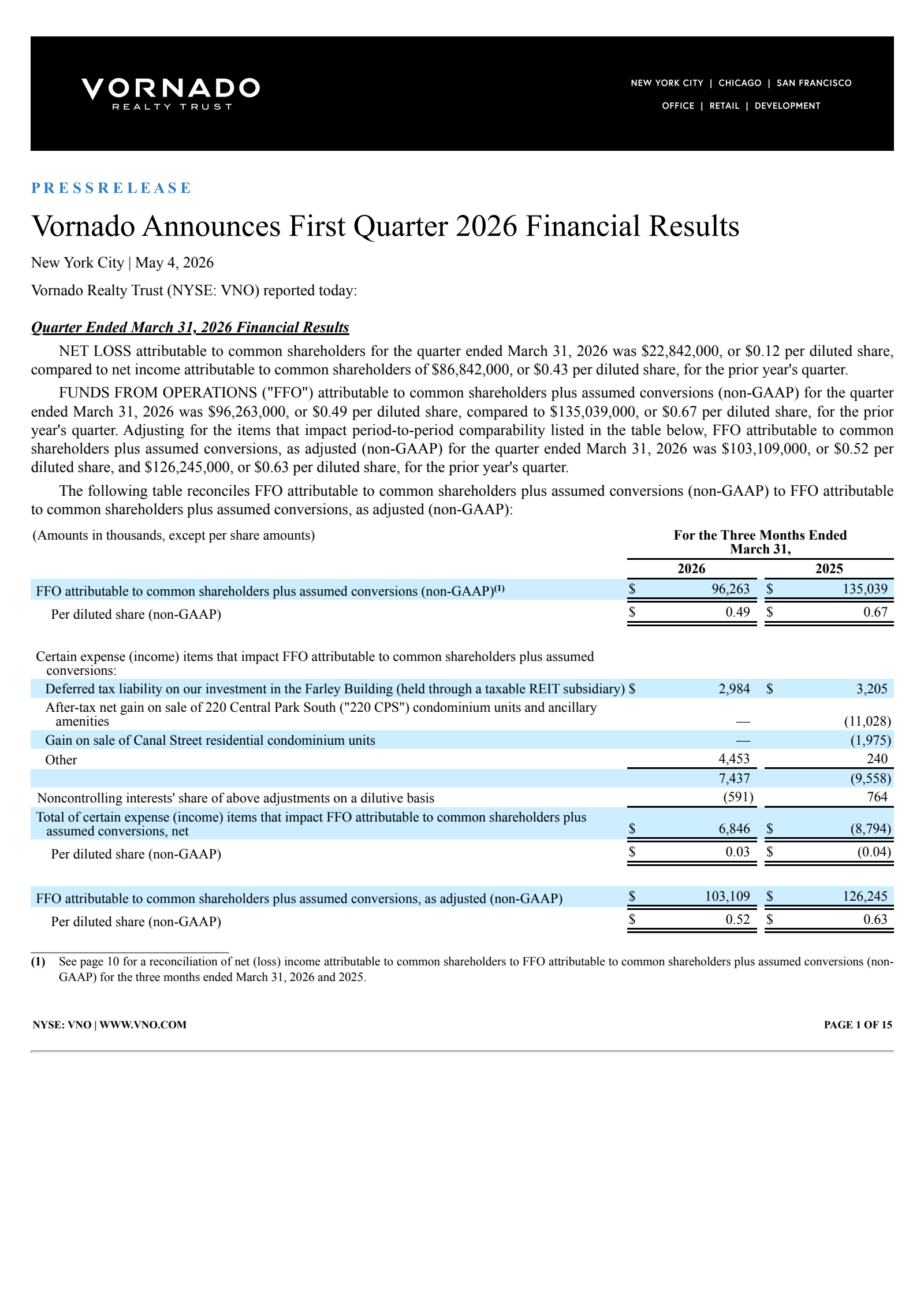 Vornado Realty Trust's Q1 2026 Press Release