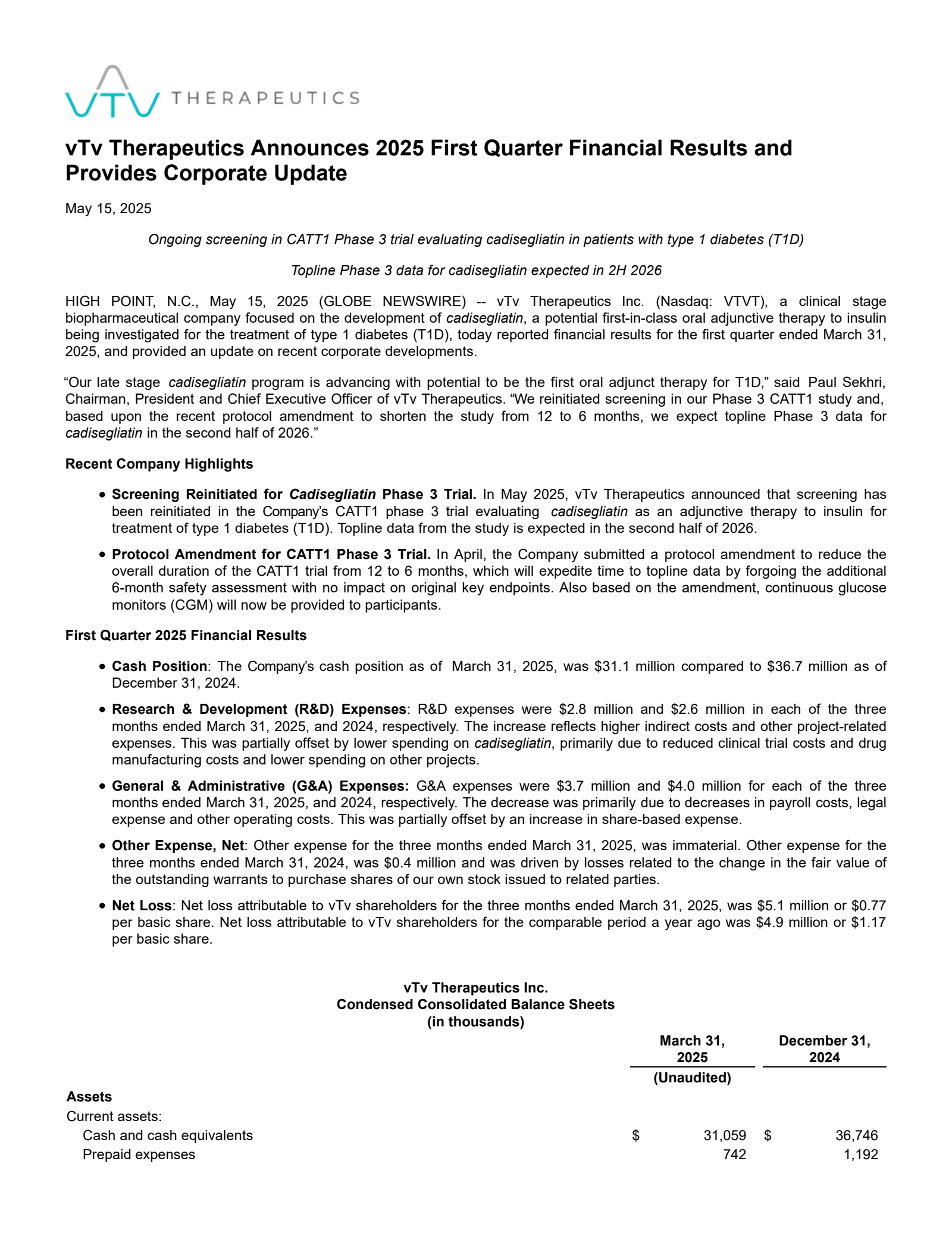 vTv Therapeutics' Q1 2025 Press Release