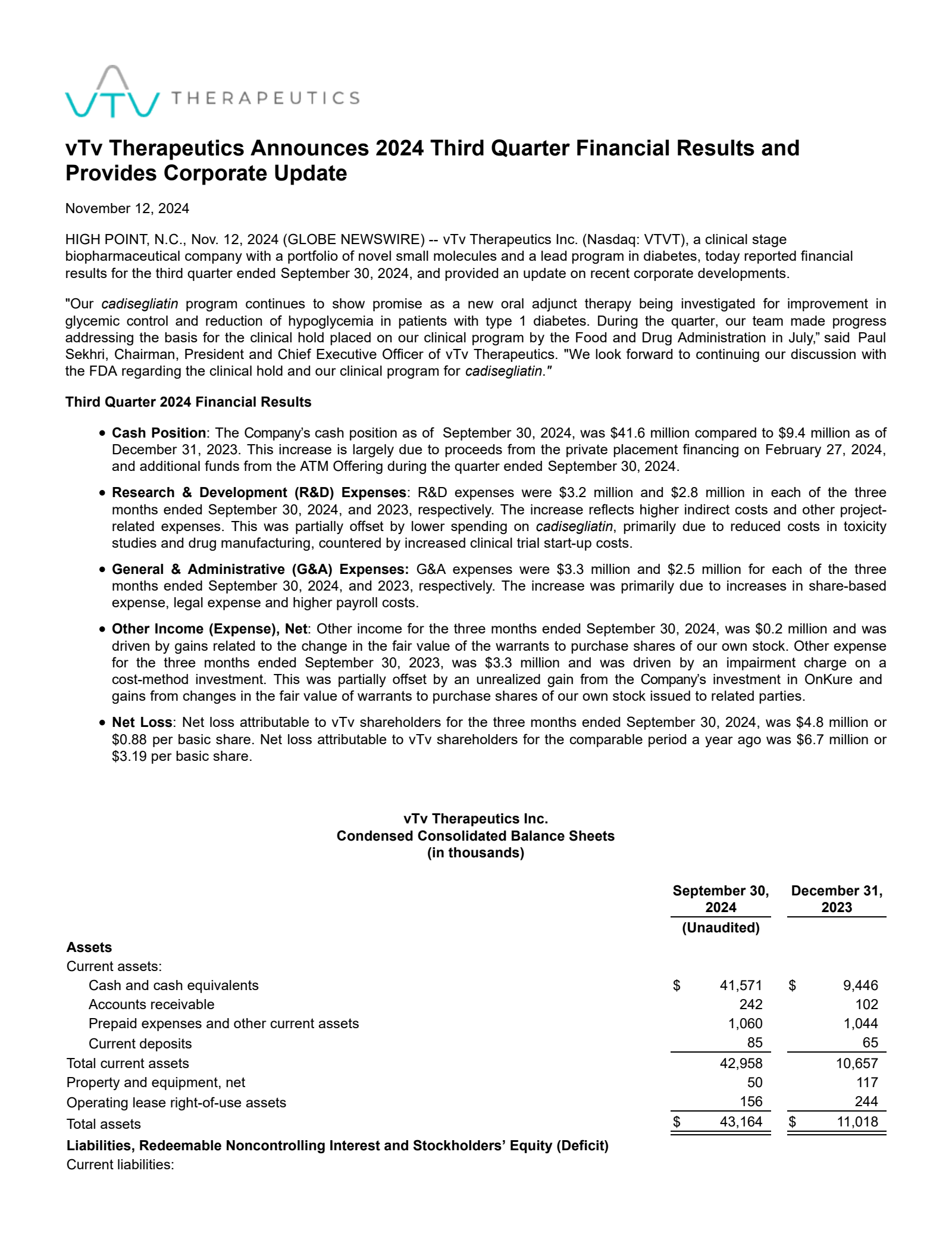 vTv Therapeutics' Q3 2024 Press Release