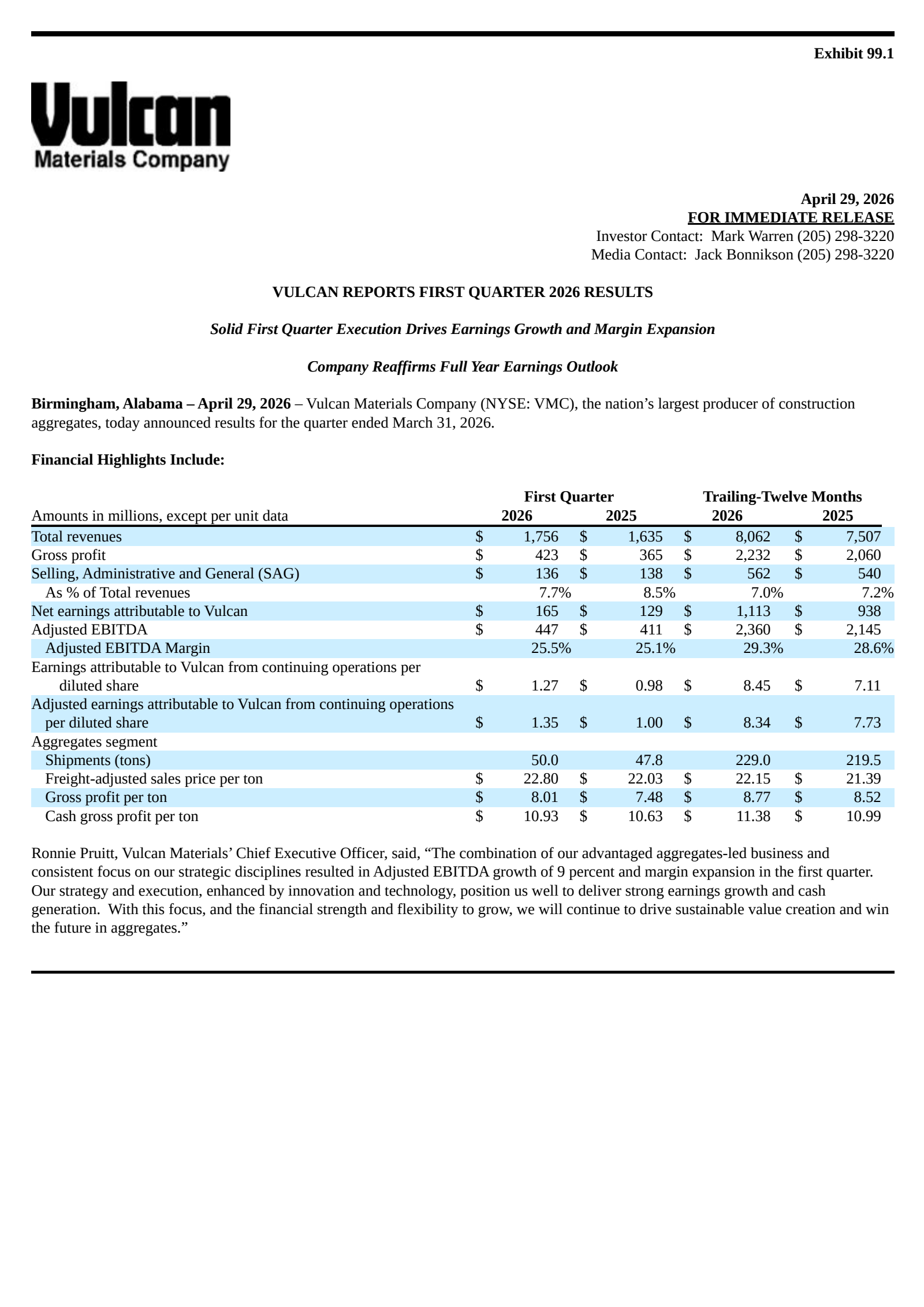 Vulcan Materials' Q1 2026 Press Release