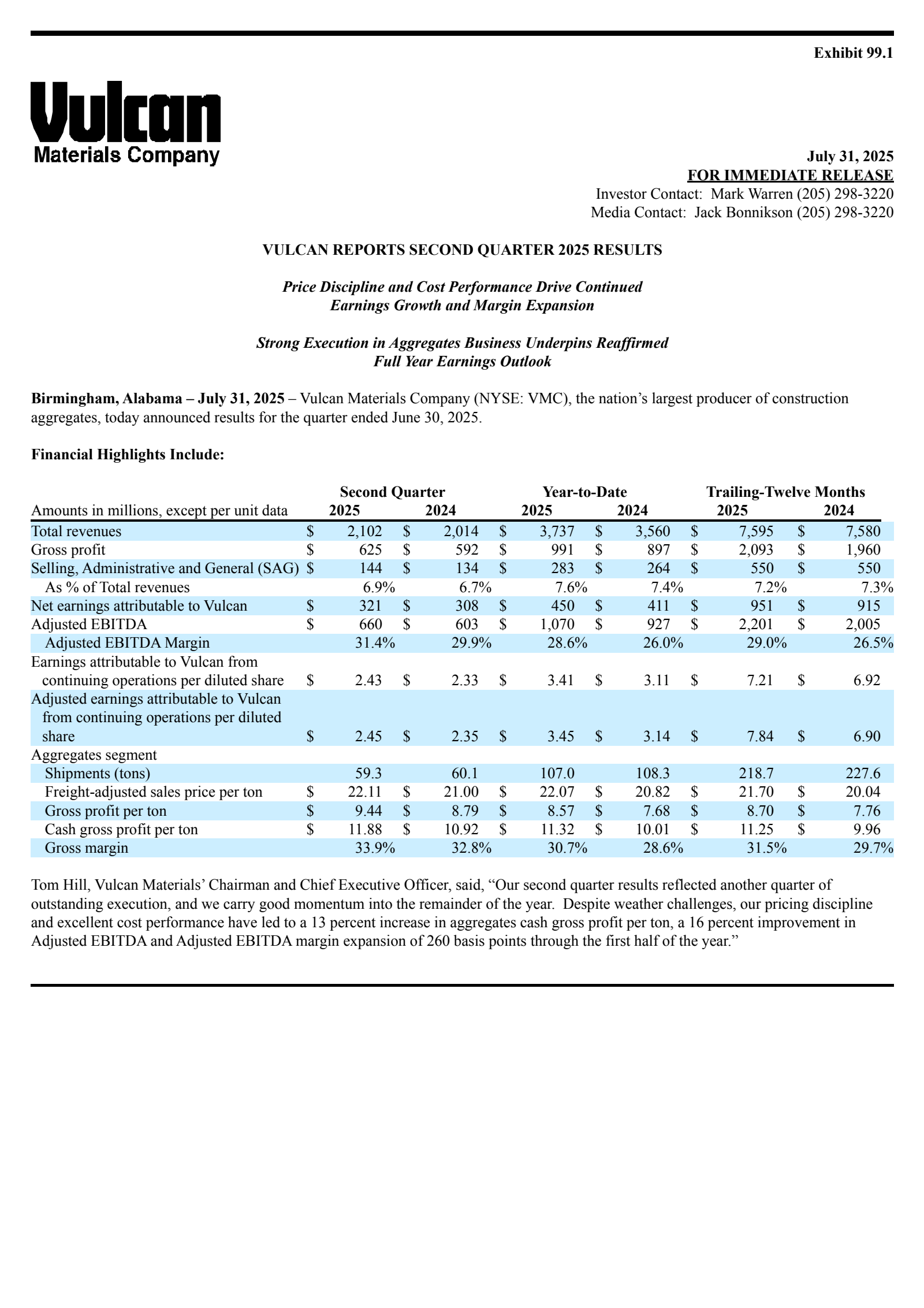 Vulcan Materials' Q2 2025 Press Release