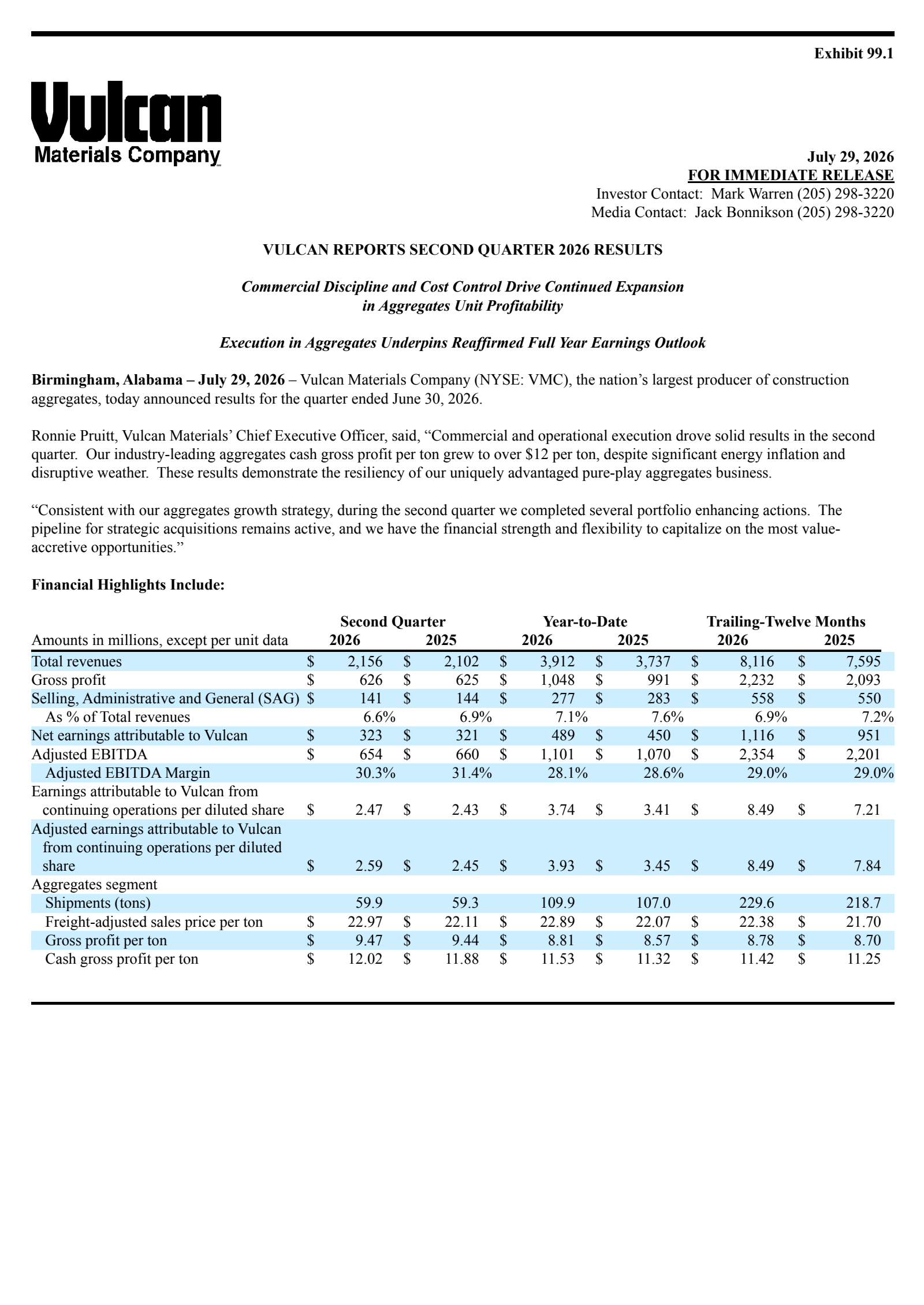 Vulcan Materials' Q2 2026 Press Release