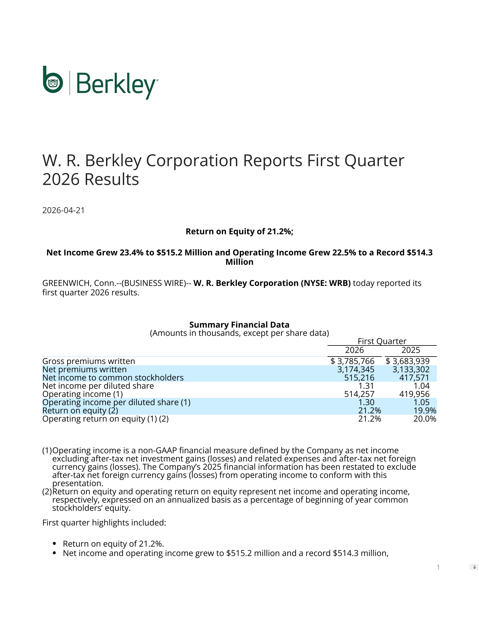W.R. Berkley's Q1 2026 Press Release