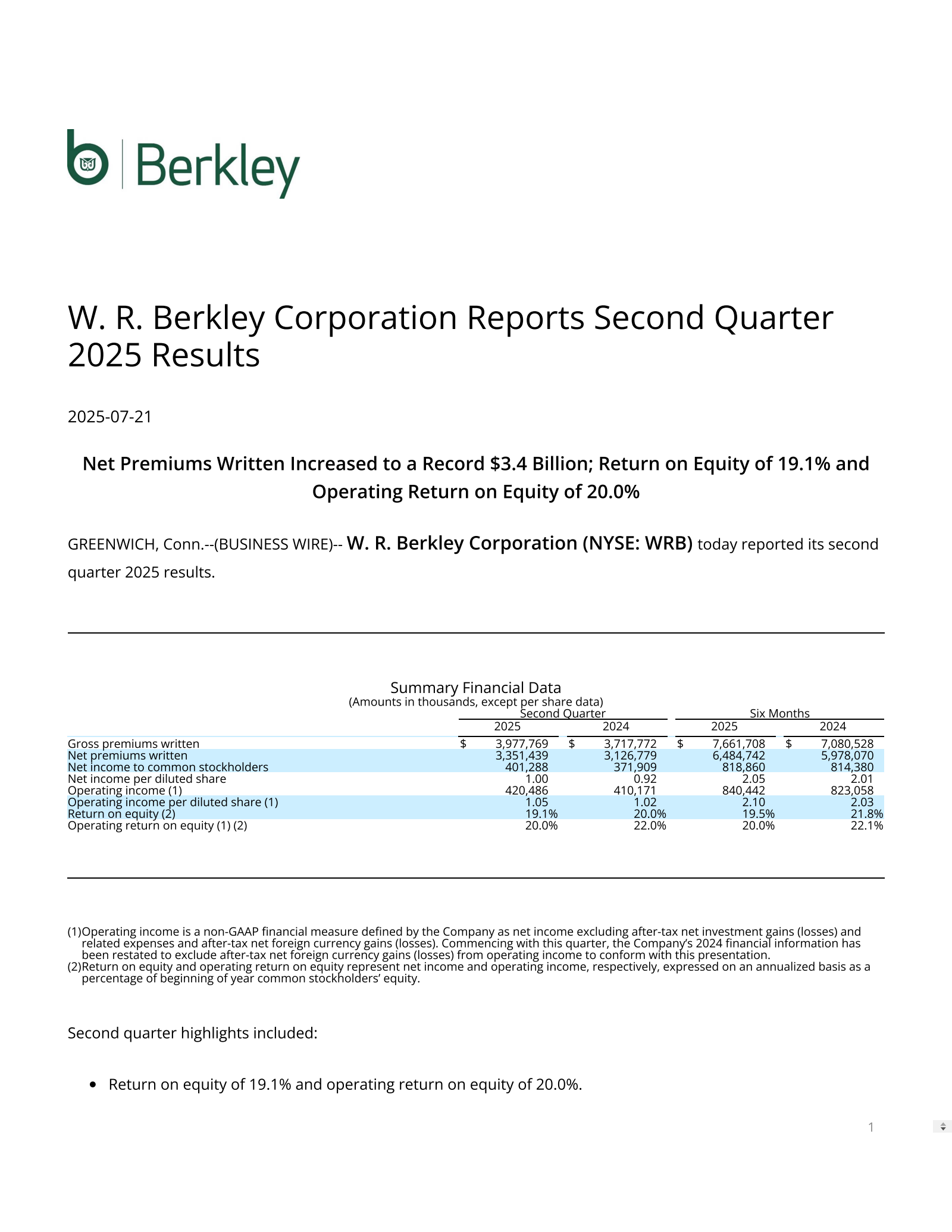 W.R. Berkley's Q2 2025 Press Release