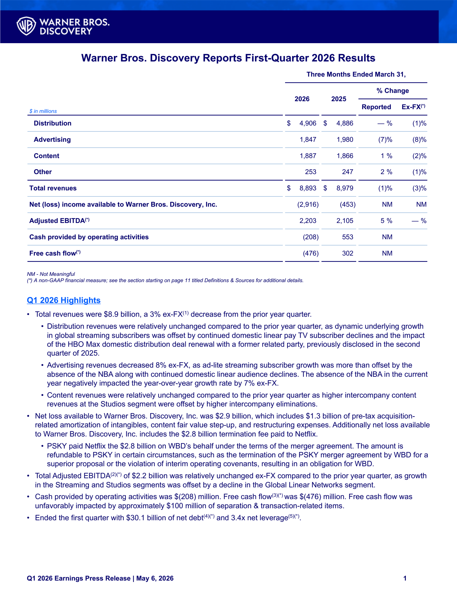 Warner Bros. Discovery's Q1 2026 Press Release