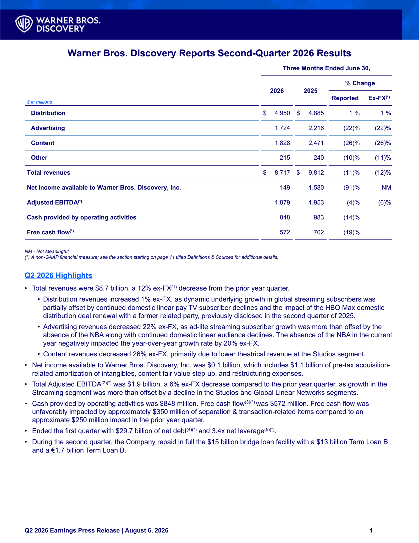 Warner Bros. Discovery's Q2 2026 Press Release