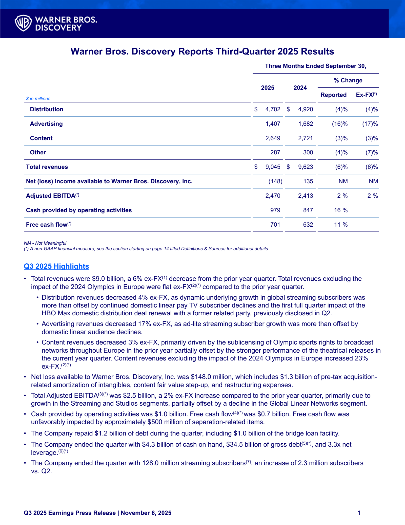 Warner Bros. Discovery's Q3 2025 Earnings Release