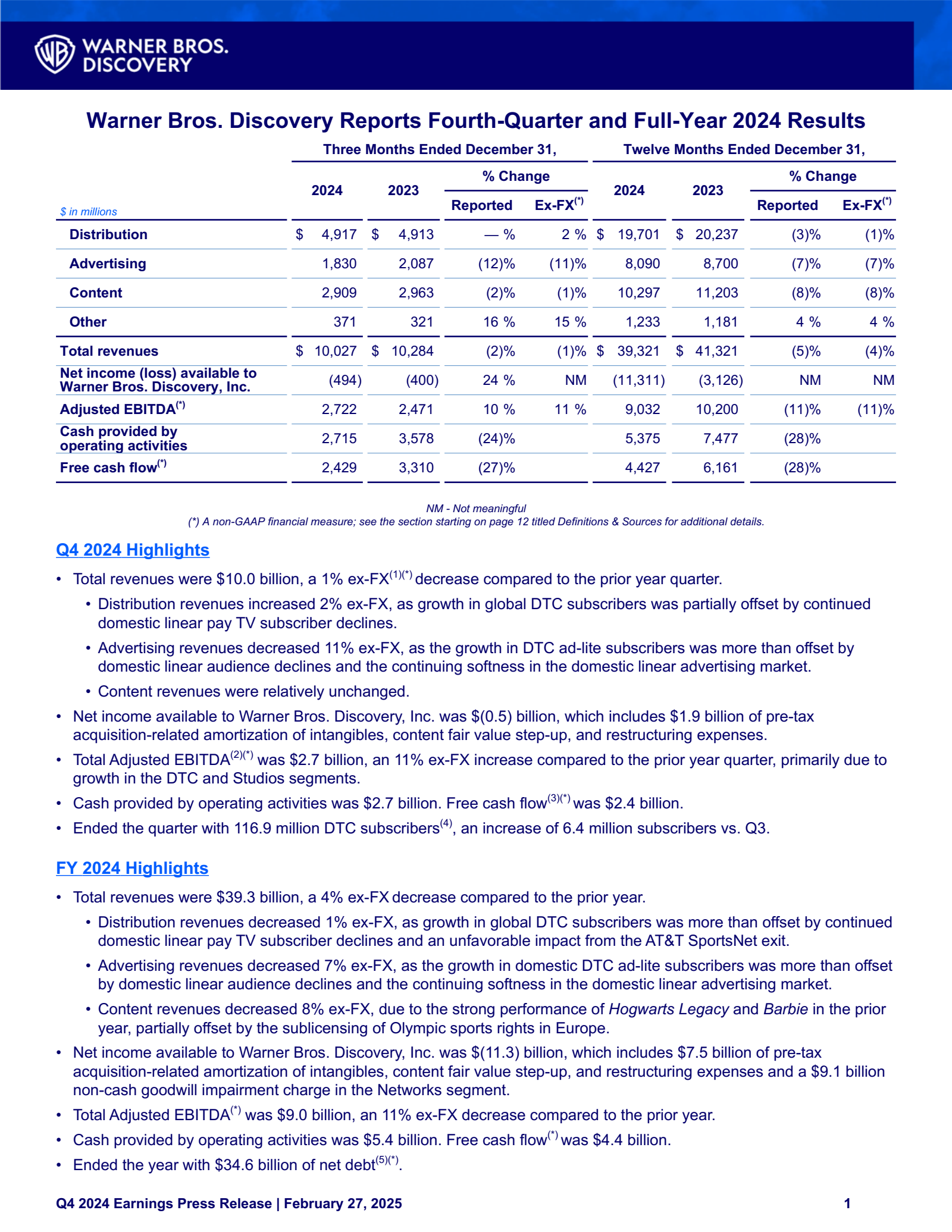Warner Bros. Discovery's Q4 2024 Earnings Release