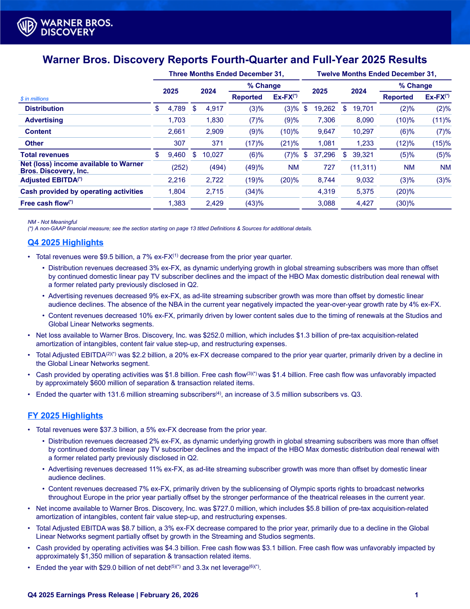Warner Bros. Discovery's Q4 2025 Press Release