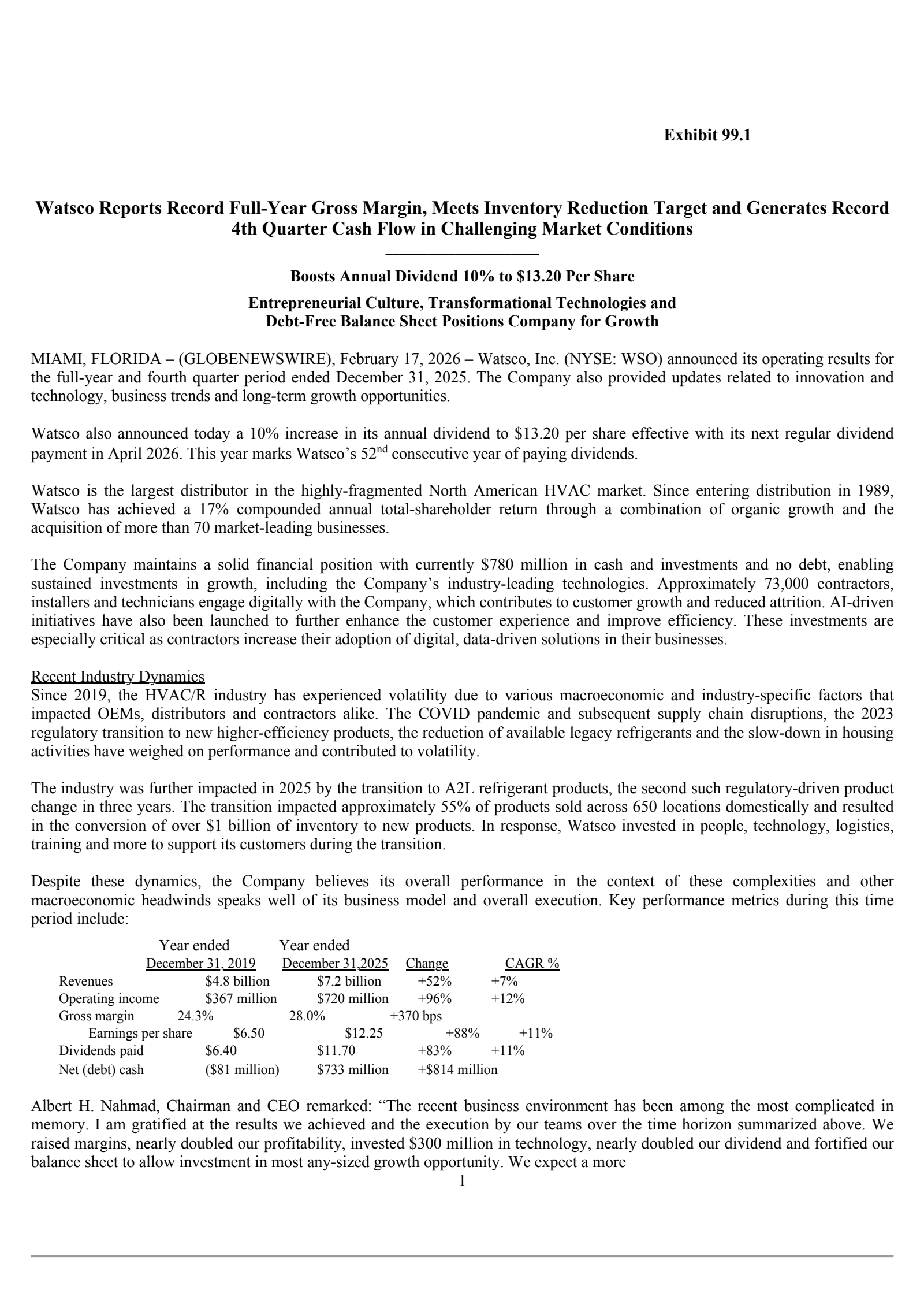 Watsco's Q4 2025 Press Release