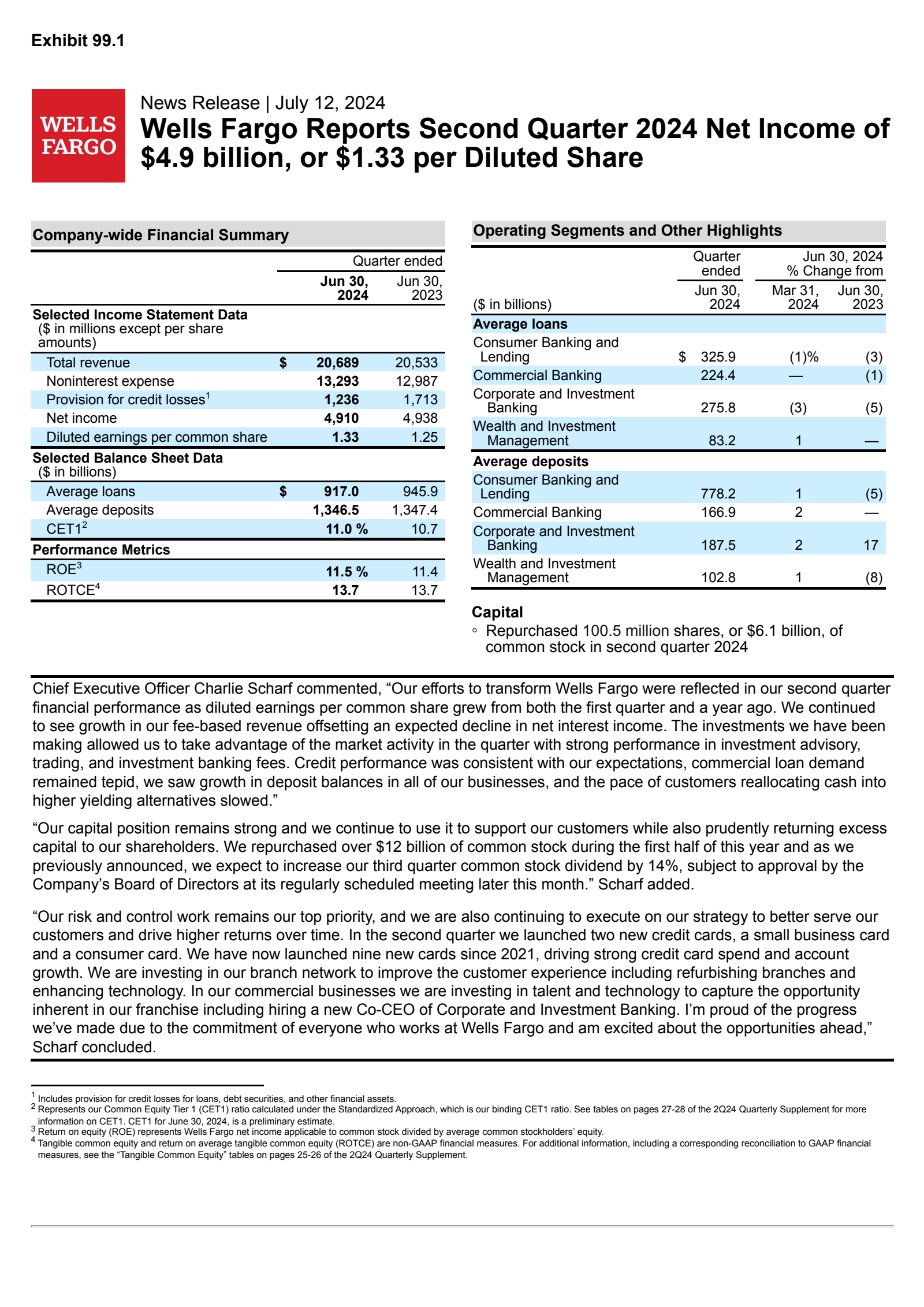 Wells Fargo & Company's Q2 2024 Press Release