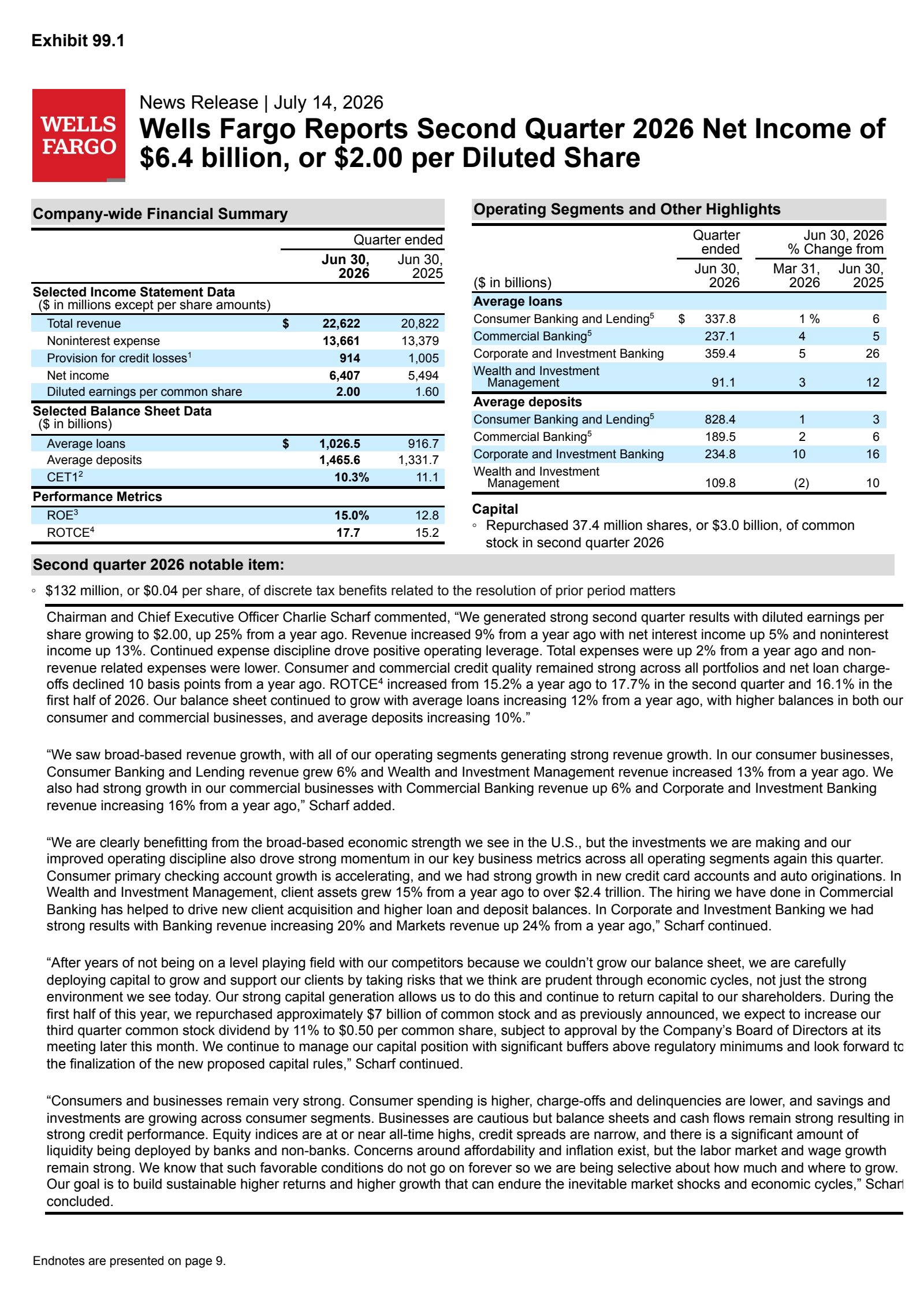 Wells Fargo & Company's Q2 2026 Press Release