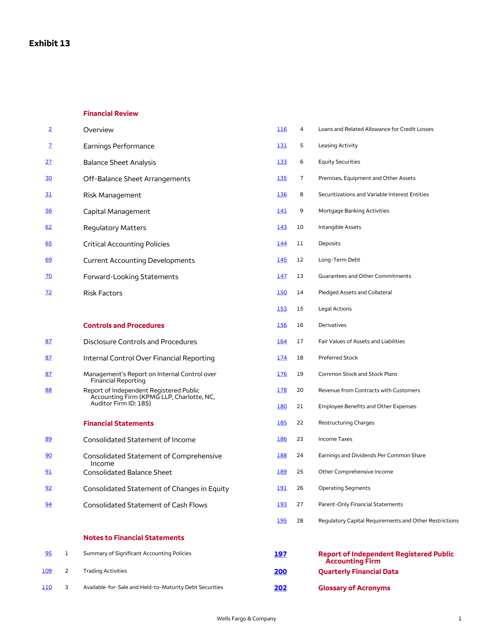 Wells Fargo & Company's Q4 2021 Annual report