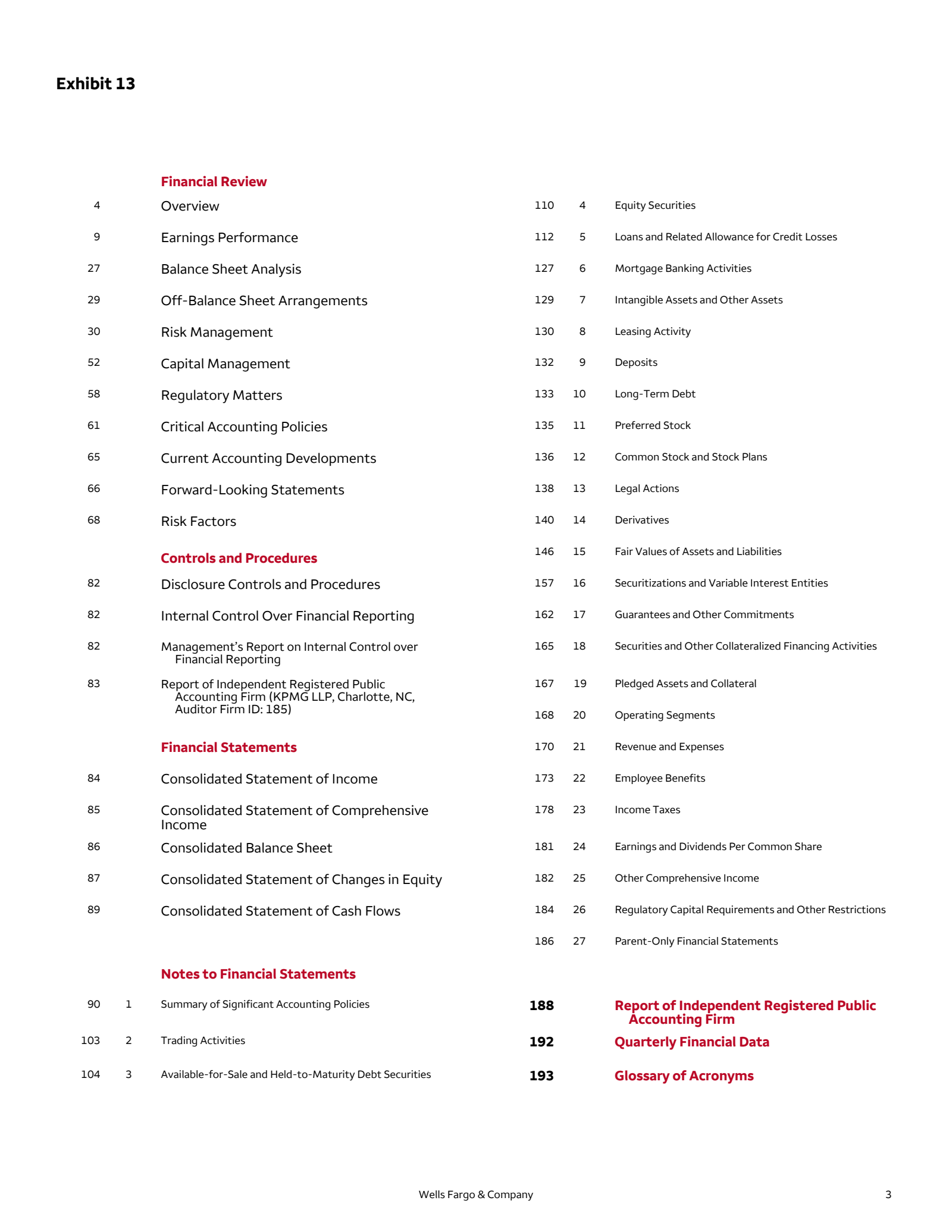 Wells Fargo & Company's Q4 2023 Annual report