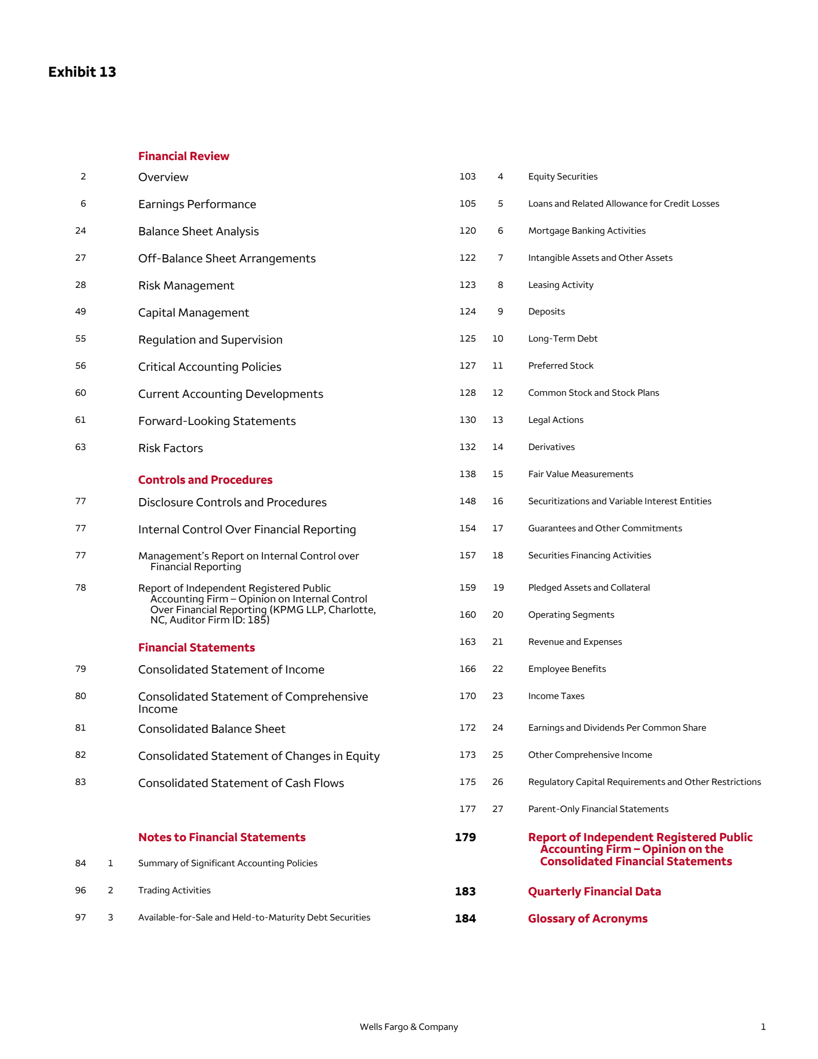 Wells Fargo & Company's Q4 2024 Annual report