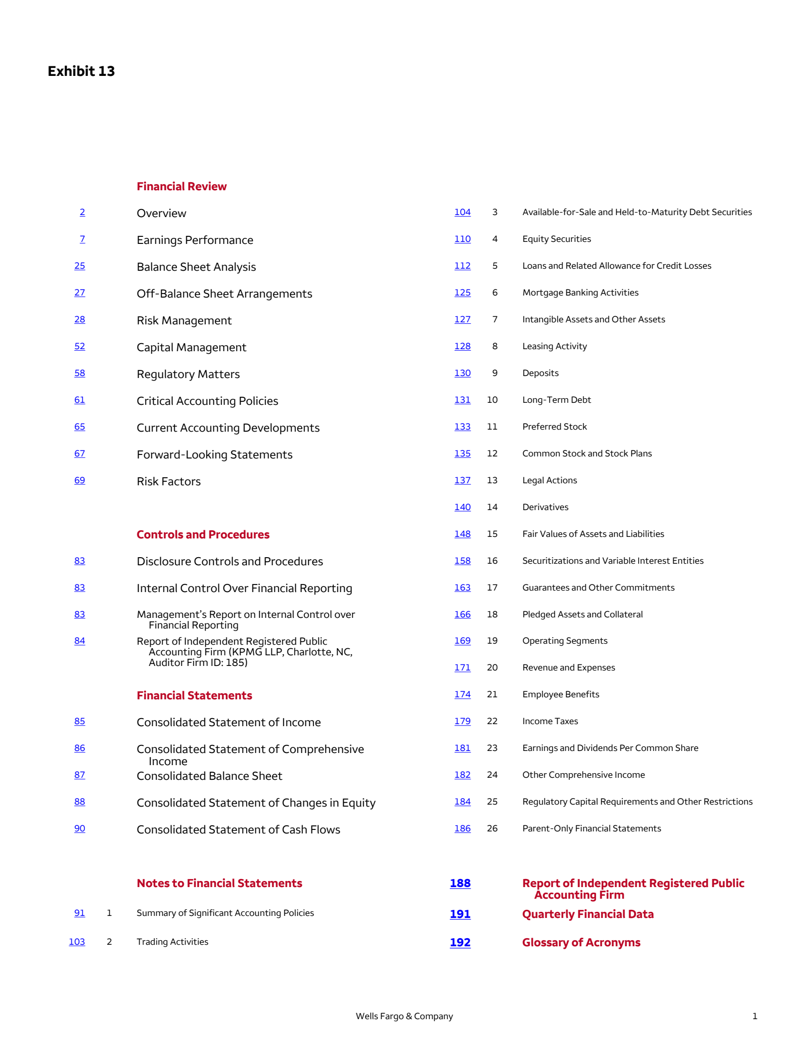 Wells Fargo & Company's Q4 2024 Annual report